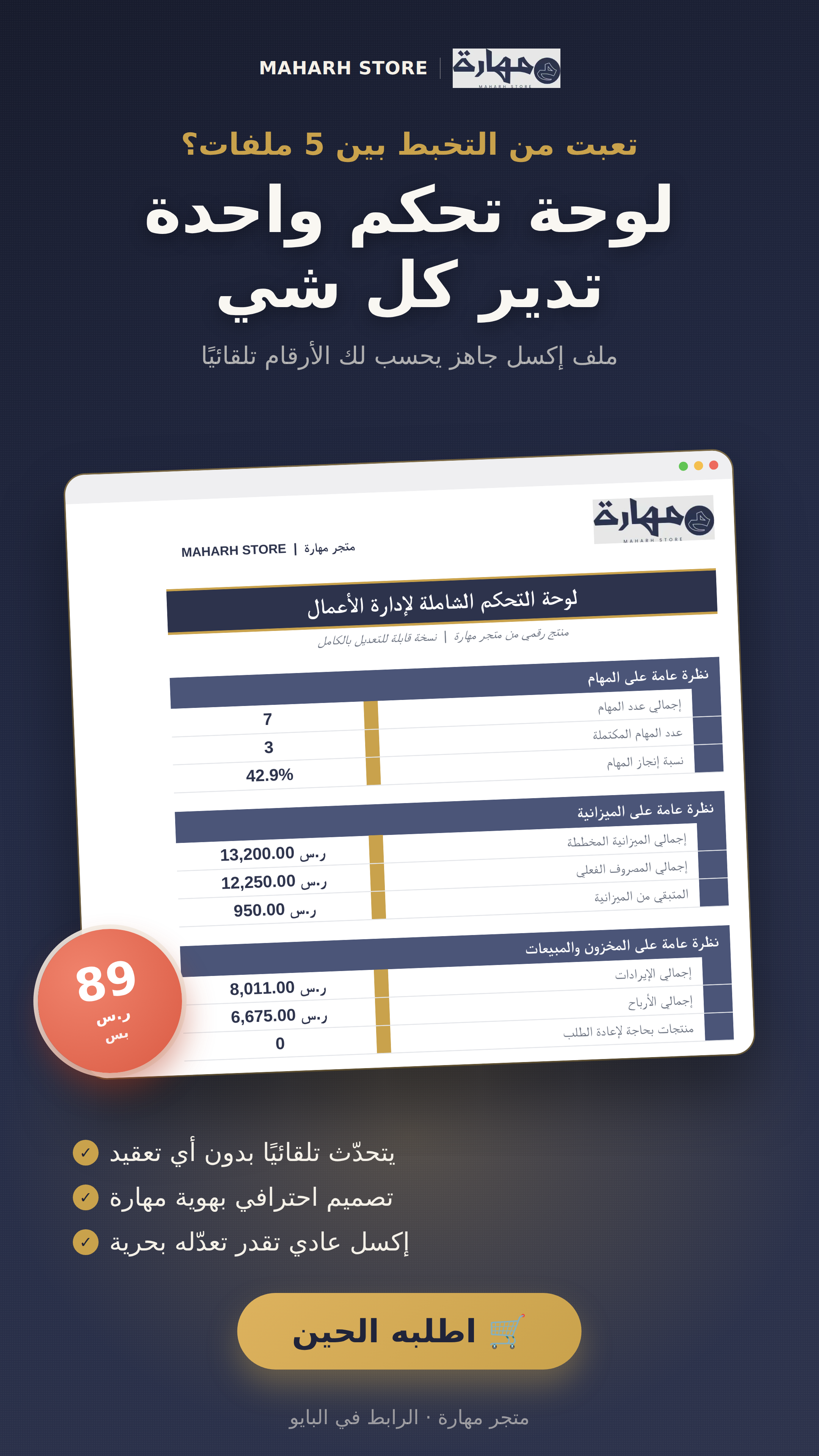 لوحة التحكم الشاملة لإدارة الاعمال