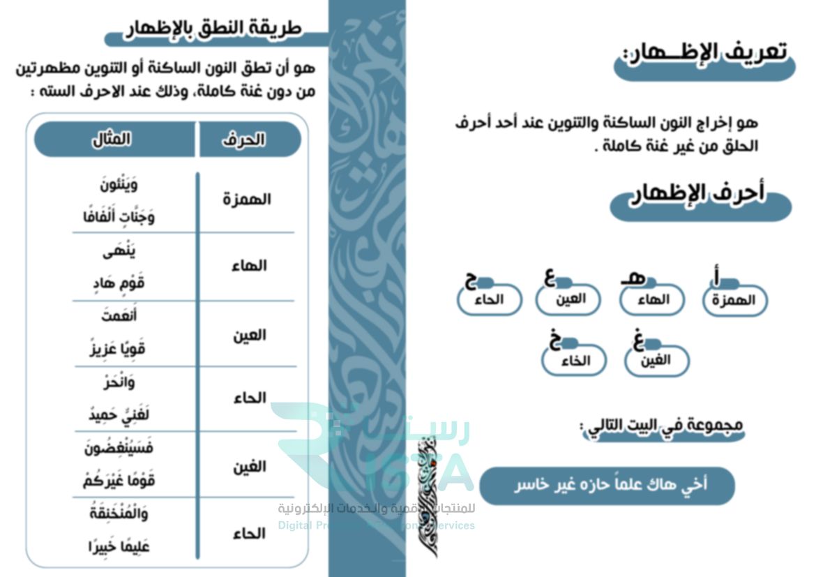 مطوية الإظهار التجويد الخامس الإبتدائي  الفصل الدراسي الأول