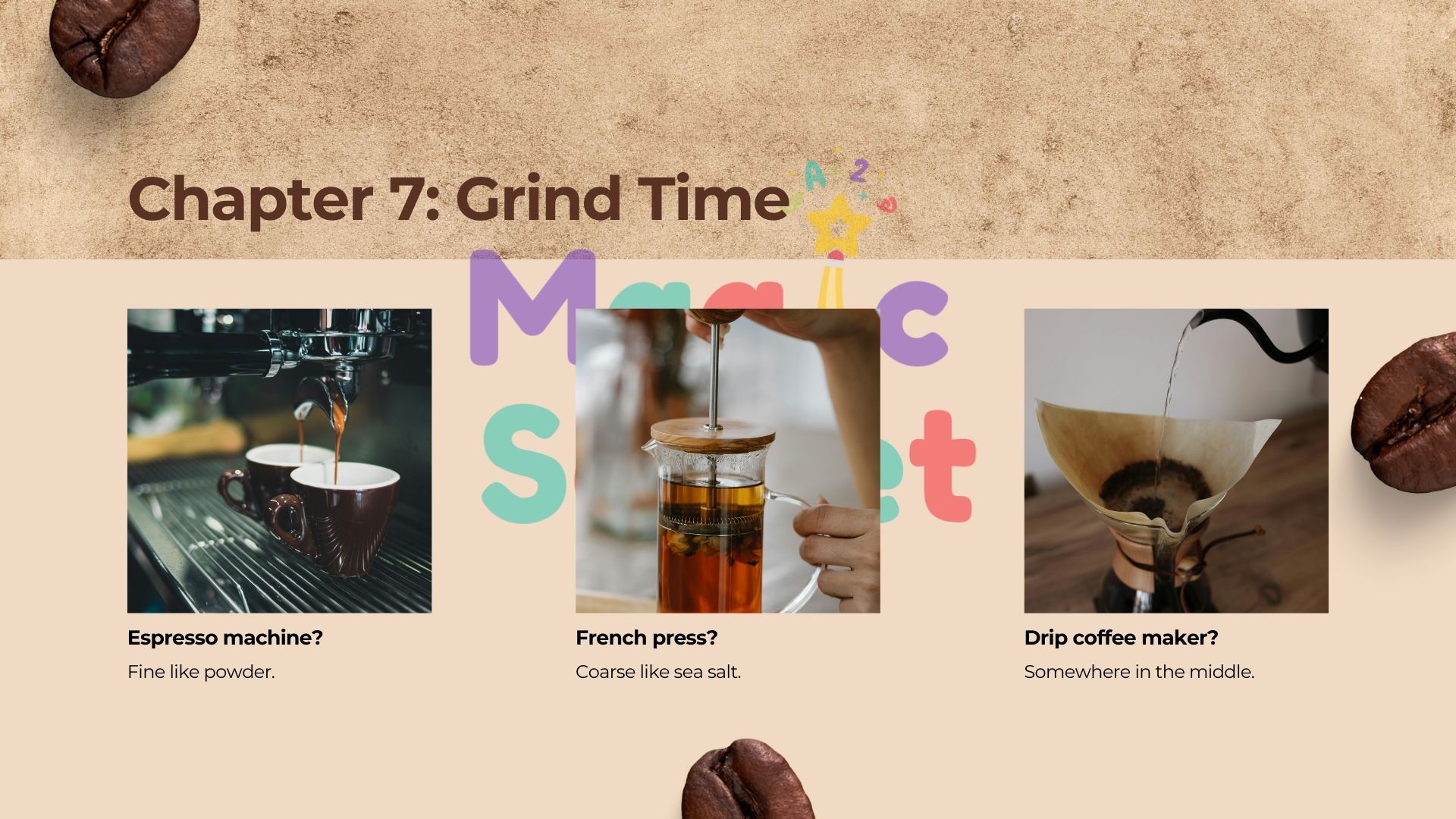 عرض باوربوينت عن تاريخ القهوة باللغة الإنجليزية - The Epic Journey  of a Coffee Bean