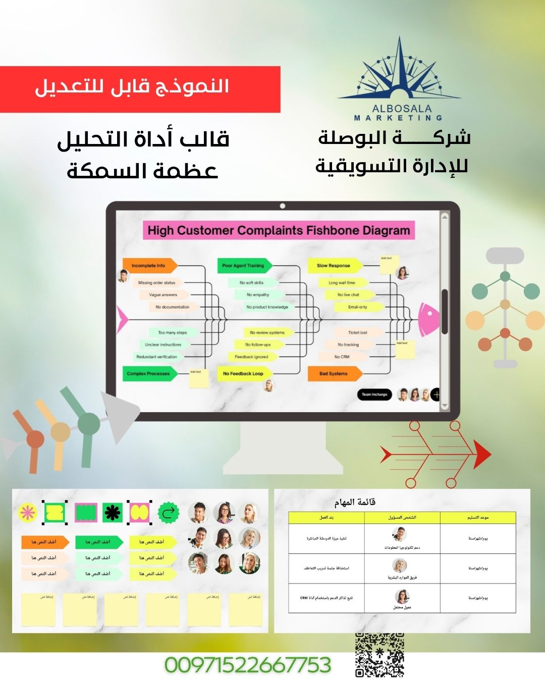 قالب أداة التحليل عظمة السمكة