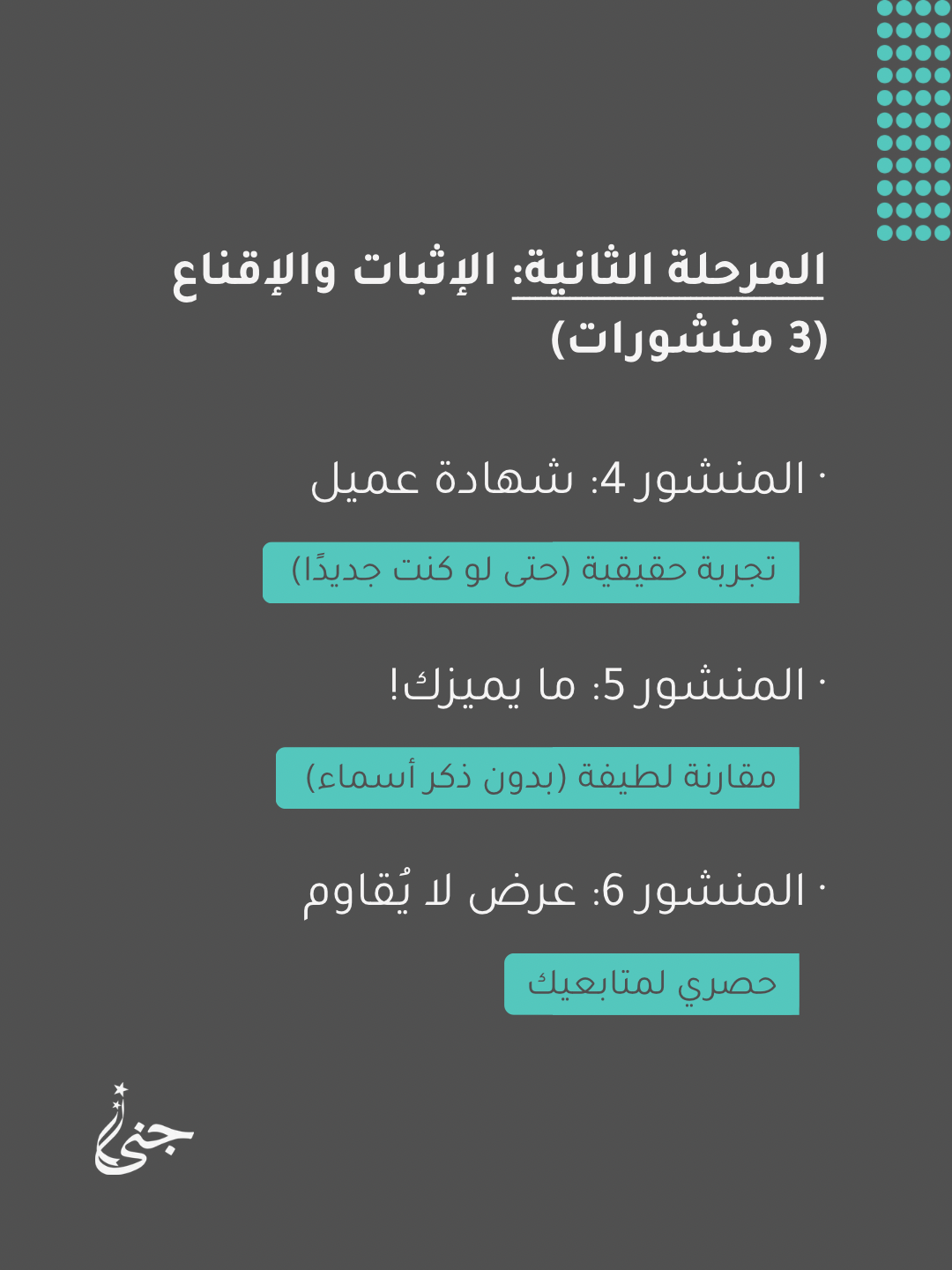باقة الإنطلاقة الإحترافية ( 9 منشورات انستقرام )