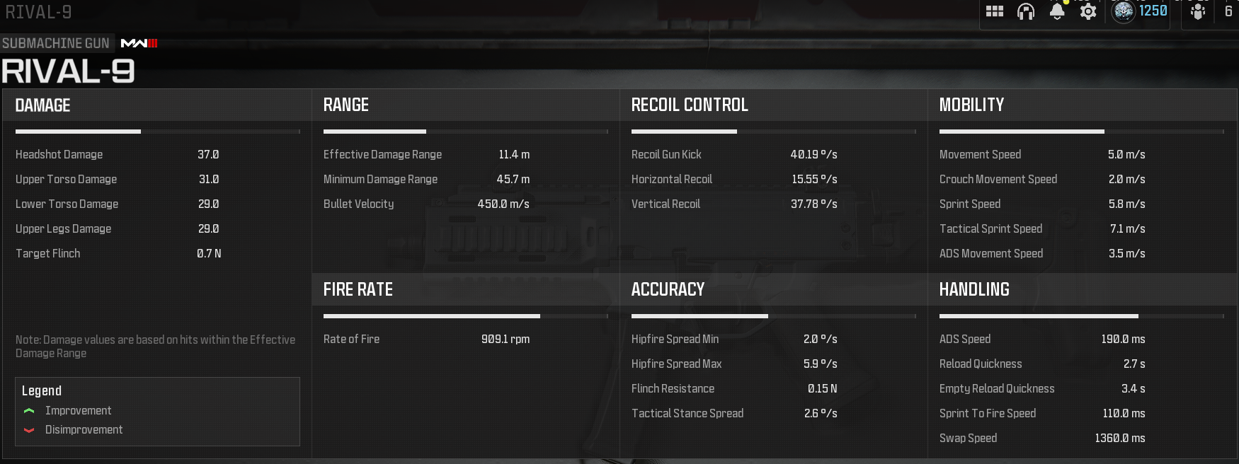 بكج الـ RPG الجديد