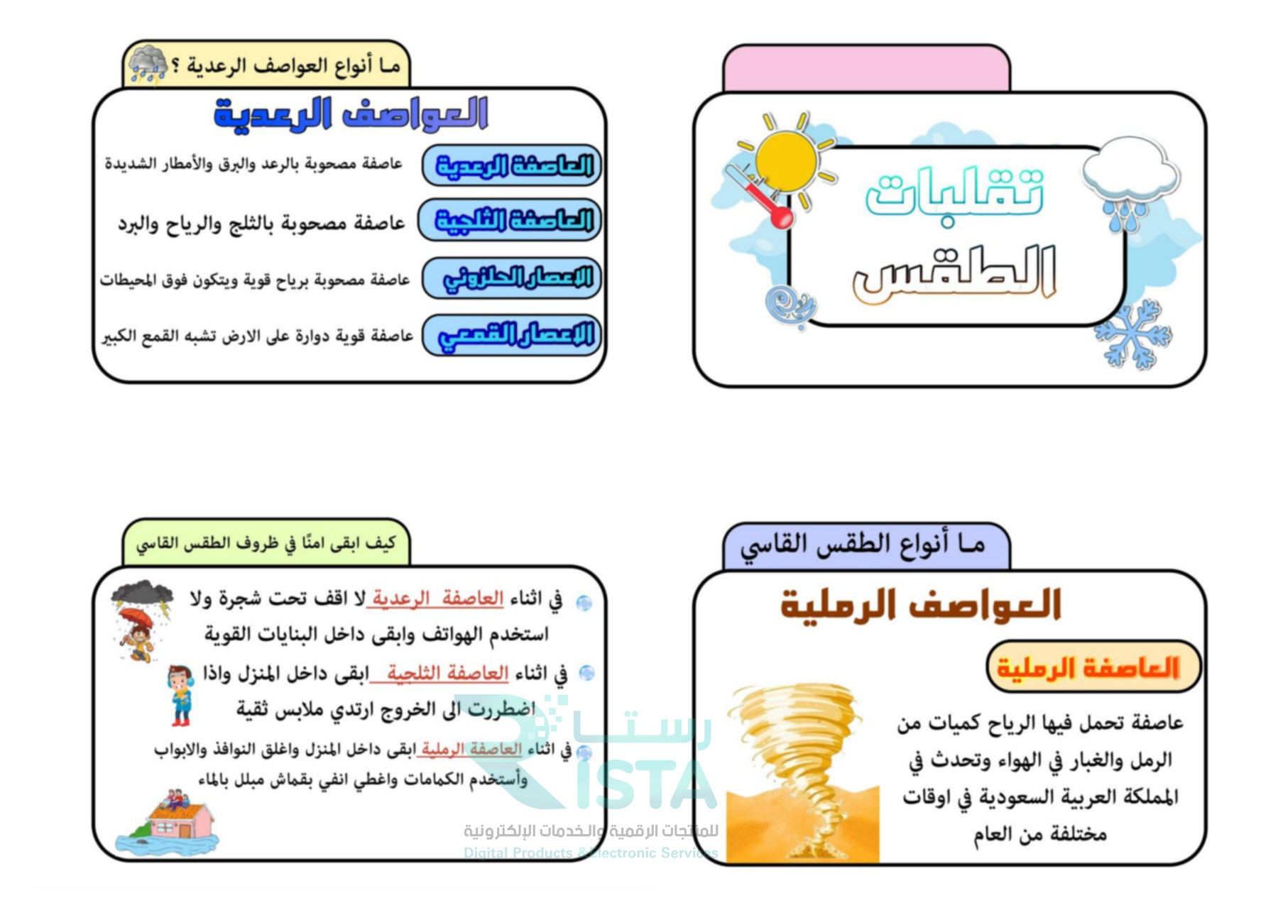 مطوية تقلبات الطقس علوم الثالث الإبتدائي  الفصل الدراسي الثاني