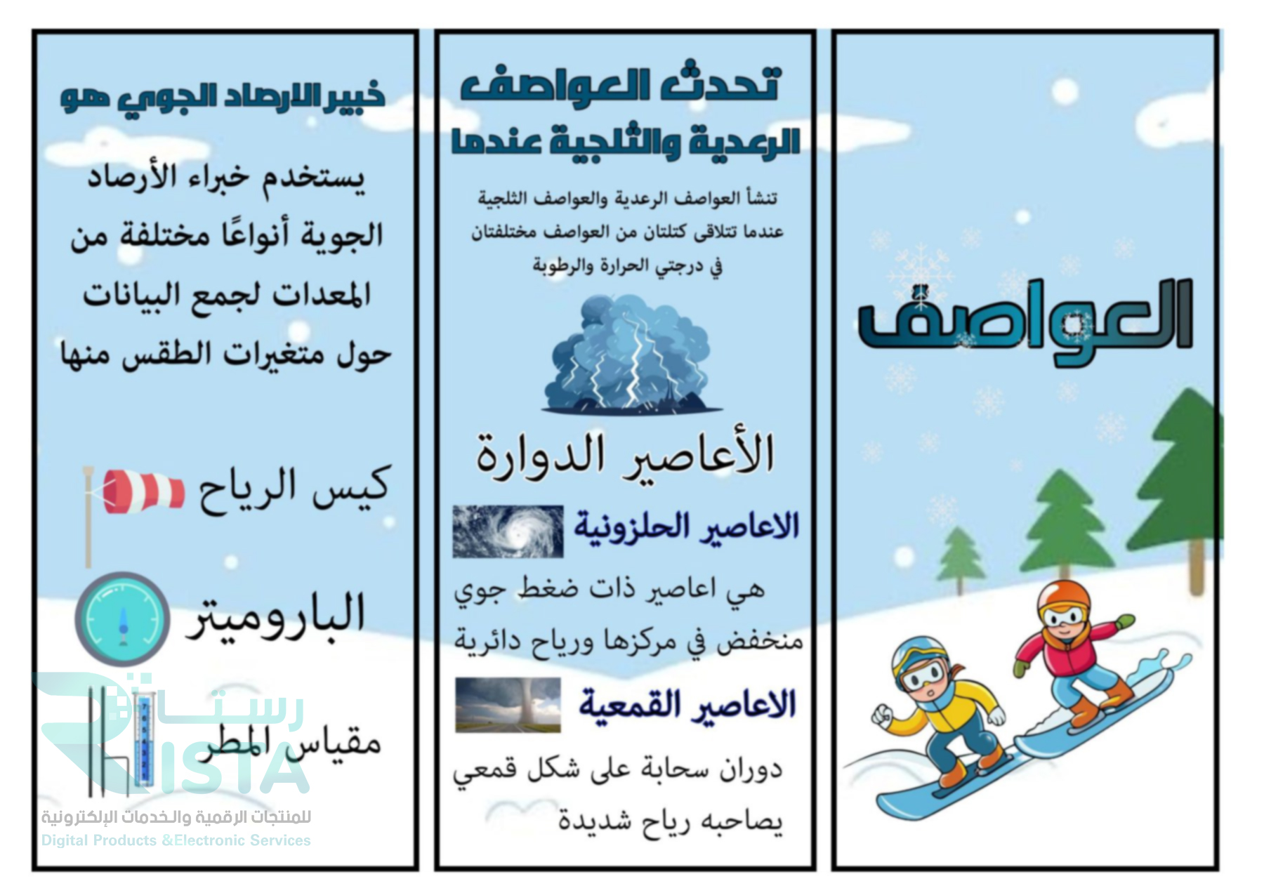 مطوية العواصف علوم الخامس الإبتدائي  الفصل الدراسي الثاني