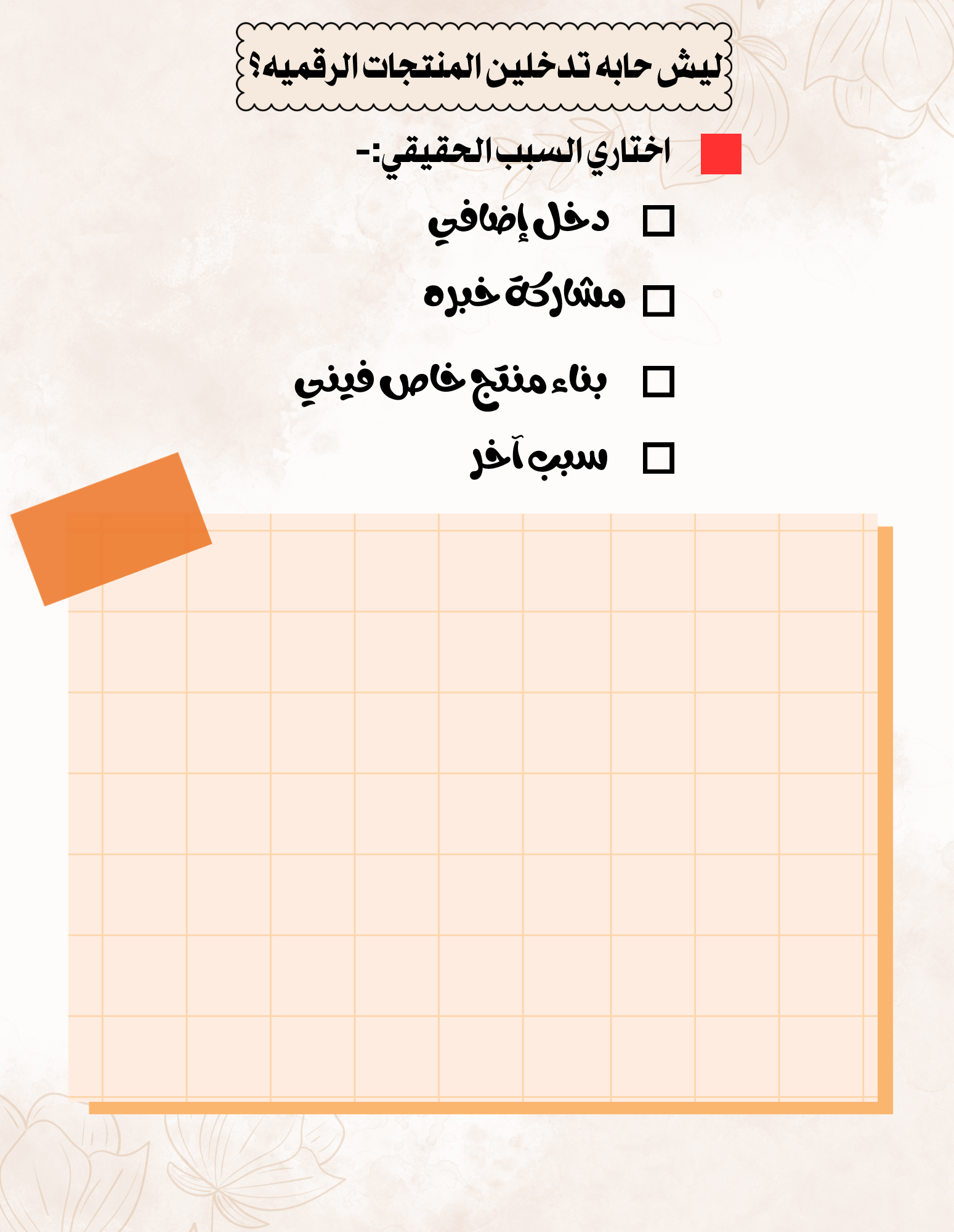 من الصفر إلى اول منتج رقمي