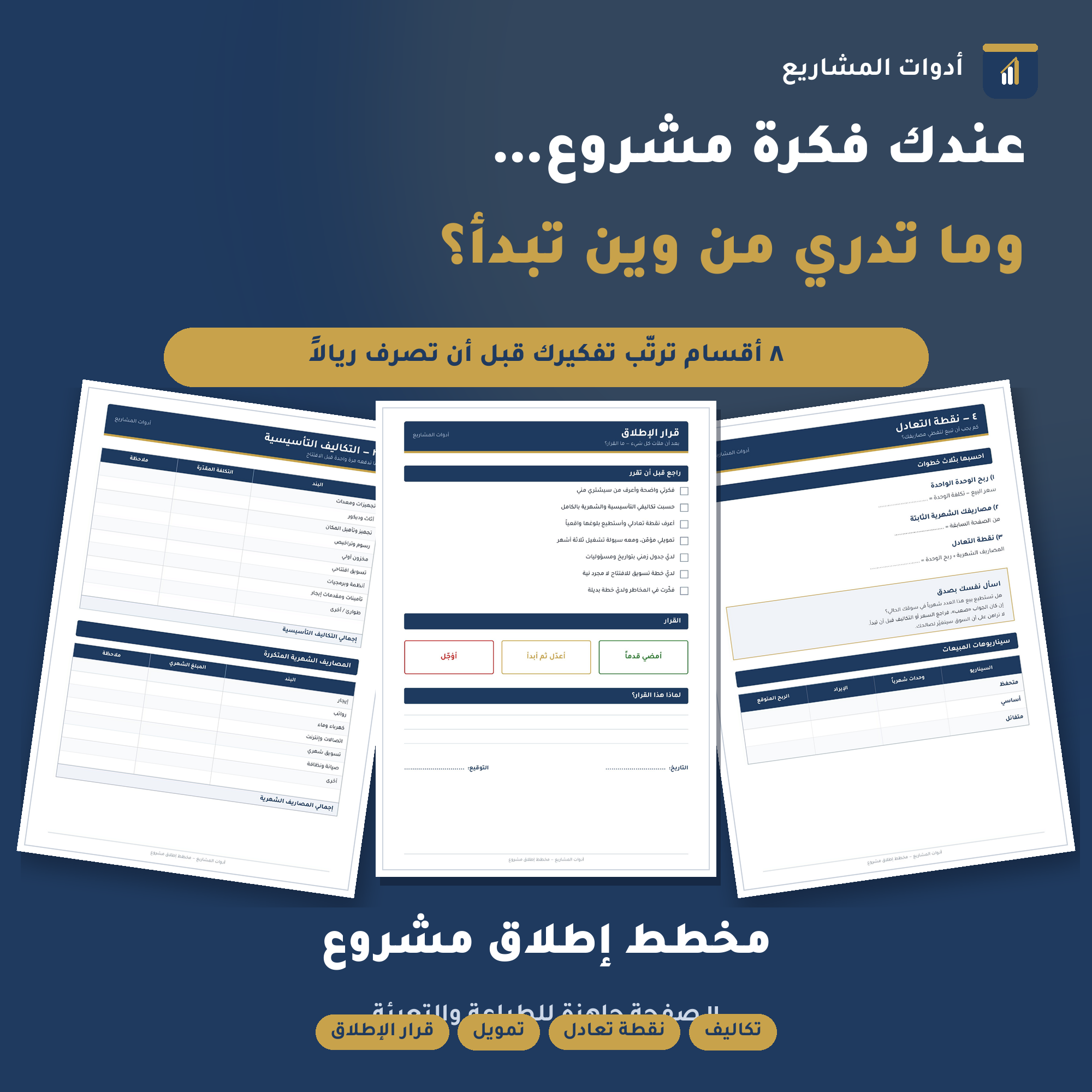 مخطط إطلاق مشروع — PDF جاهز للطباعة من الفكرة إلى الافتتاح (تكاليف • تعادل • تمويل • قرار)