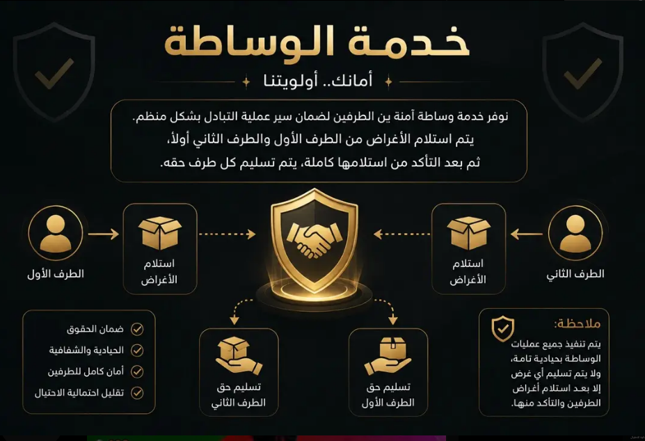 وساطة ماب النطه
