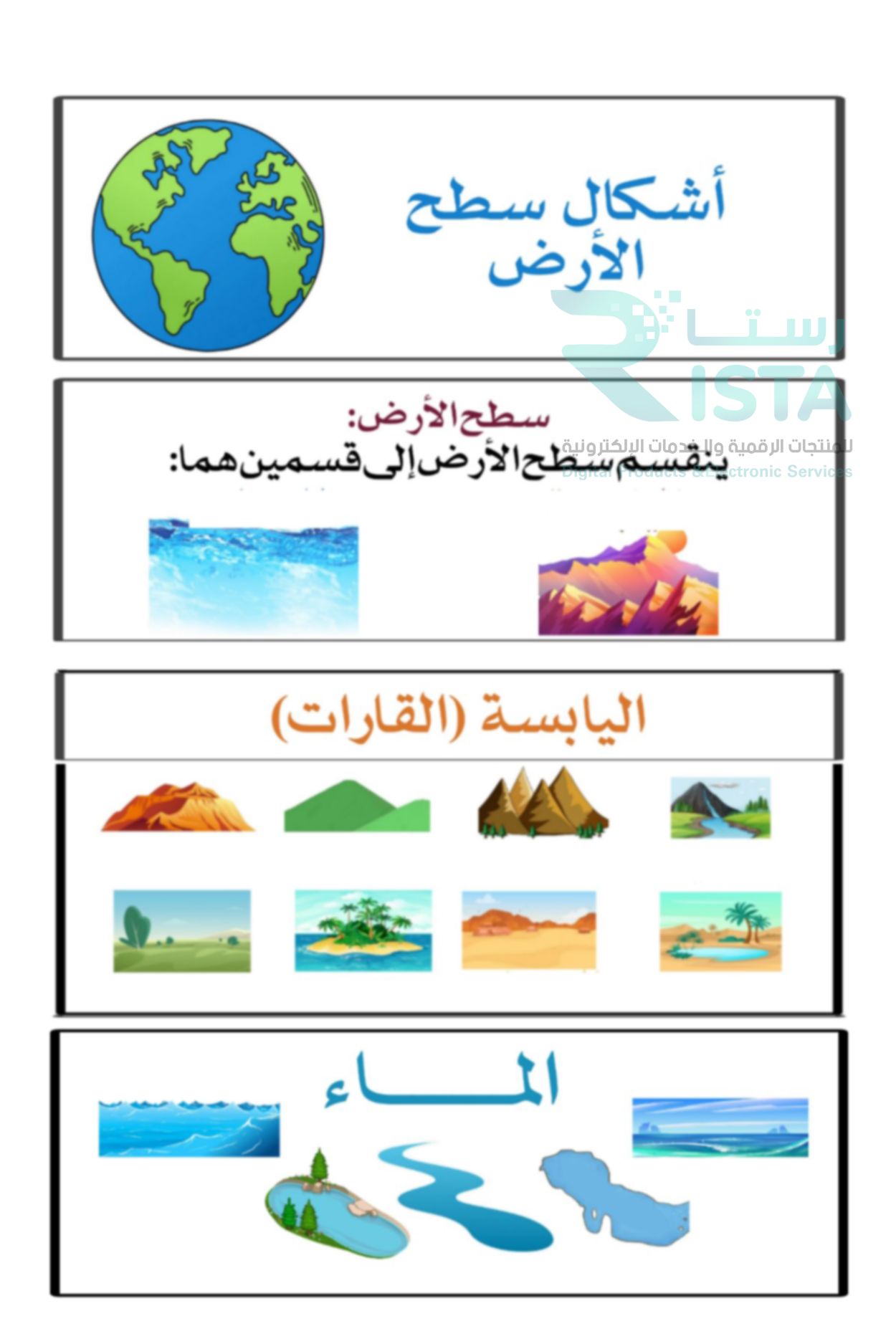 مطوية أشكال سطح الأرض دراسات اجتماعية رابع ابتدائي الفصل الدراسي الثاني