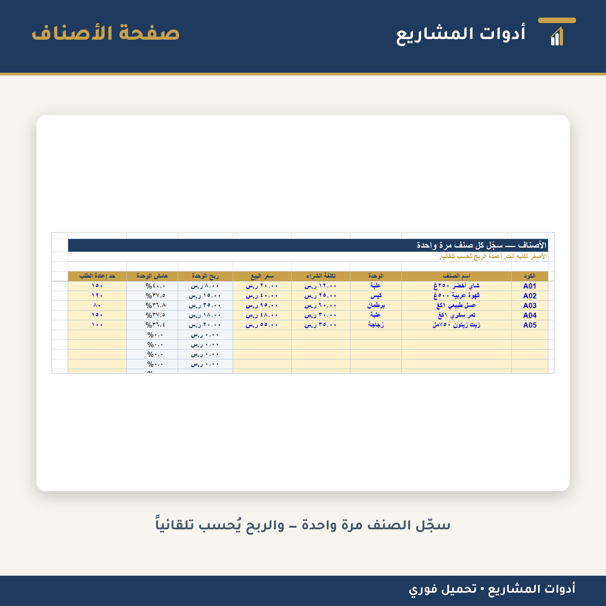 ملف جرد مخزون وحساب أرباح شهري — إكسل لإدارة المتاجر الصغيرة (١٢ شهراً + ملخص سنوي)