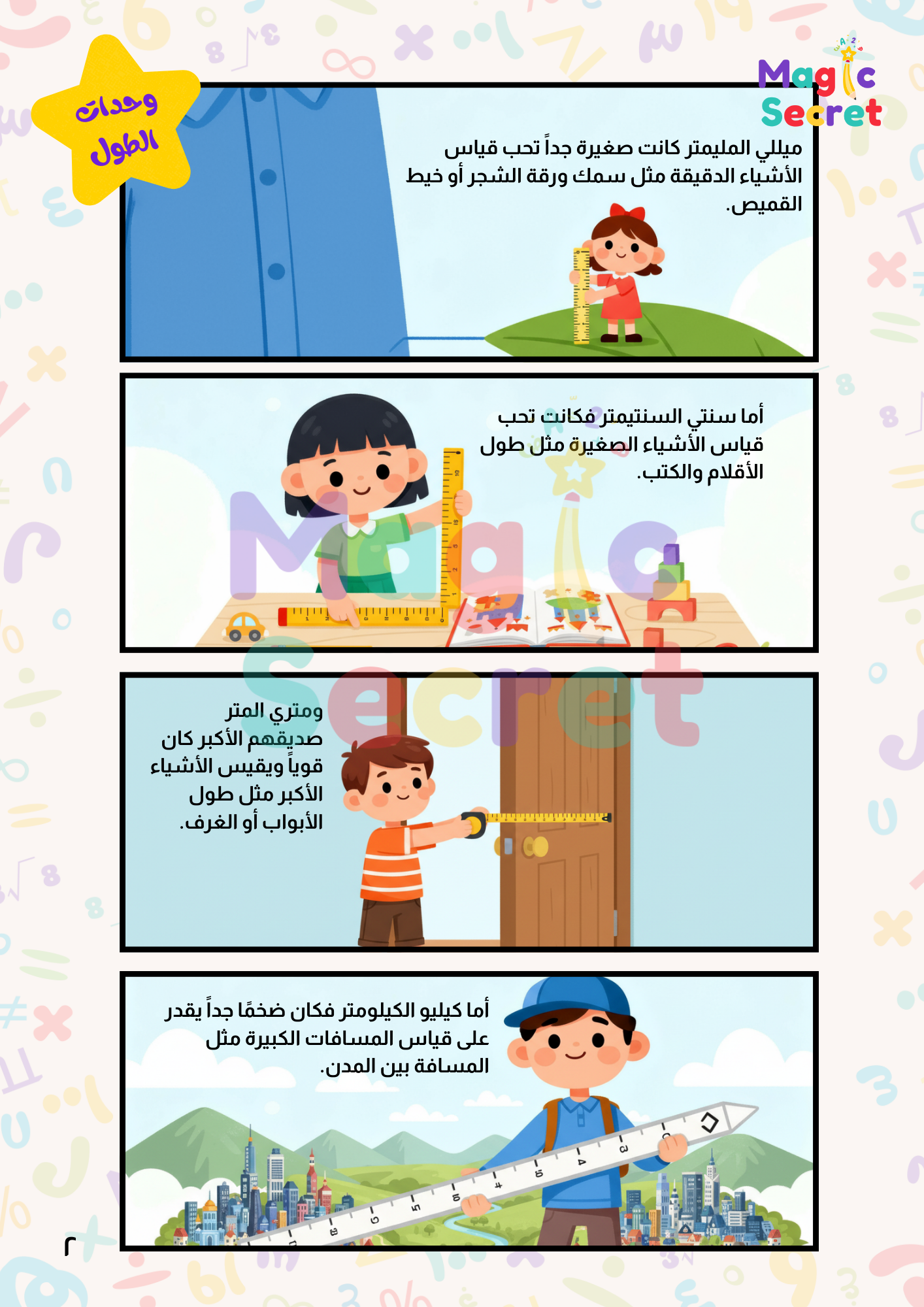 ملحق “شريك التعليمي” وحدات القياس