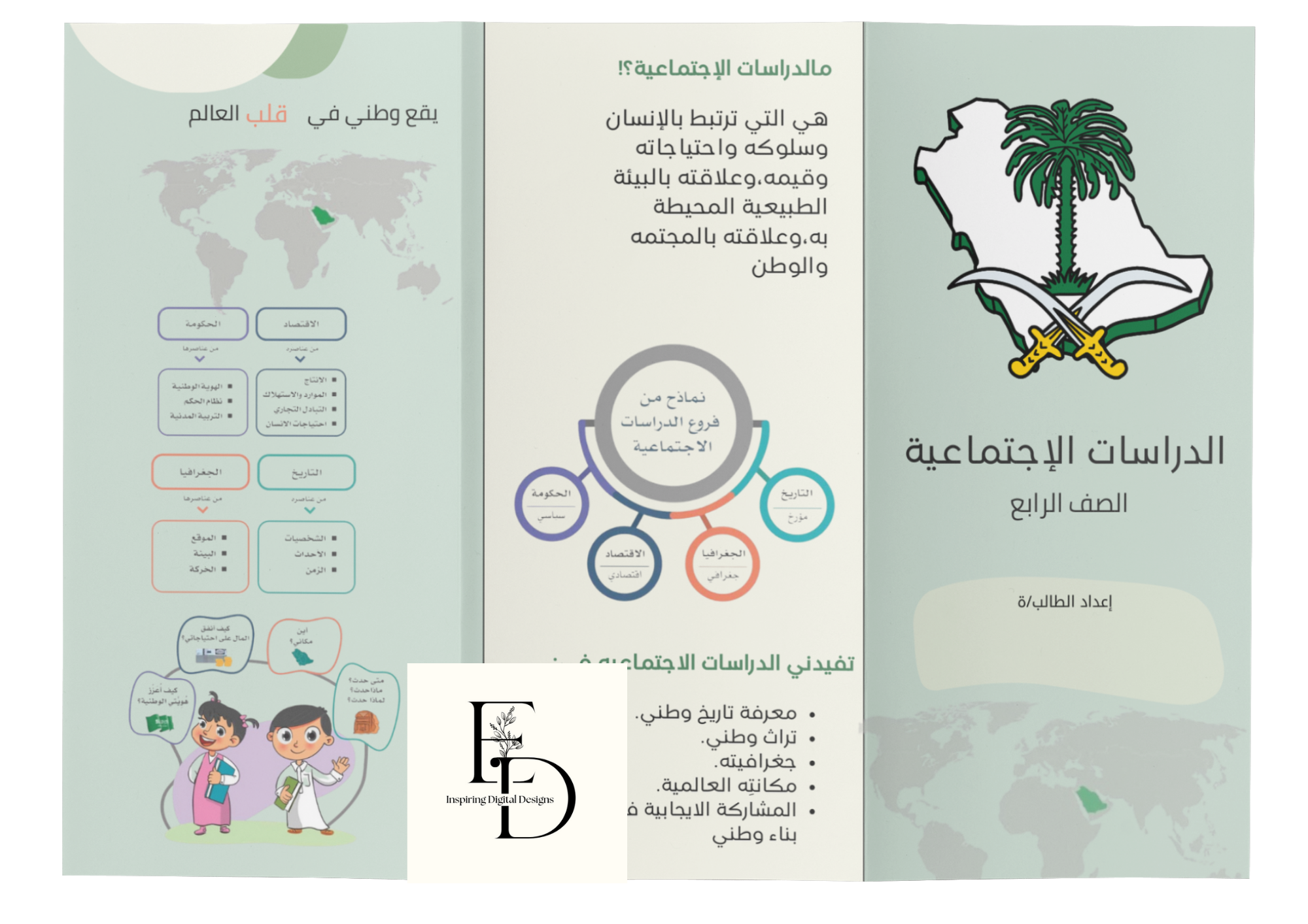 مالدرسات الاجتماعية (رابع1)