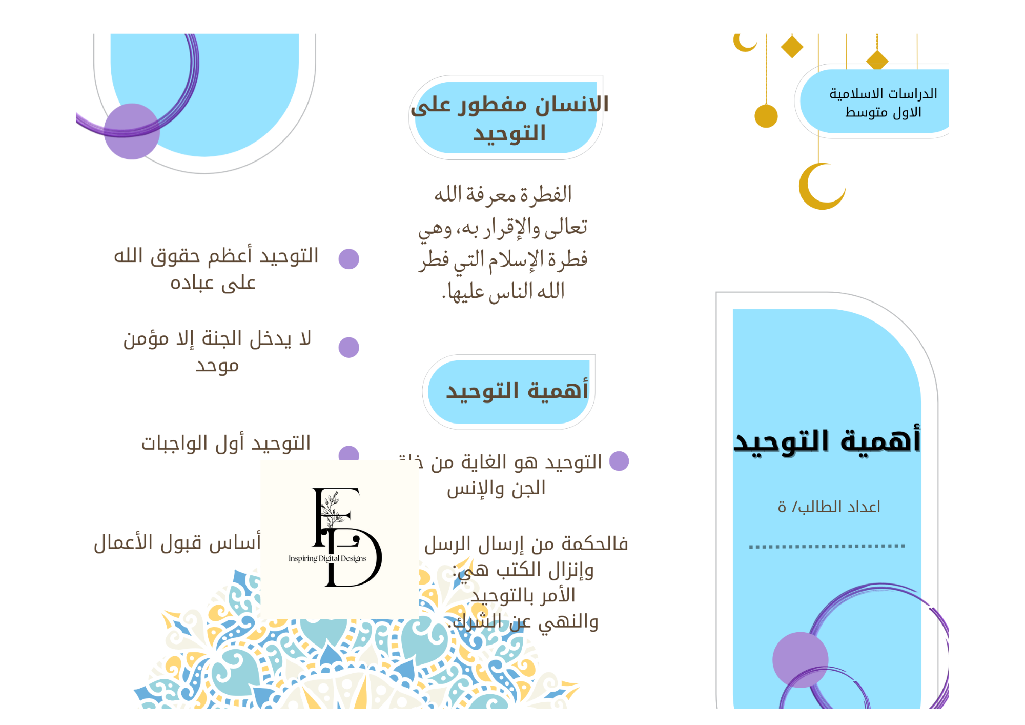 اهمية التوحيد (الاول متوسط) 1