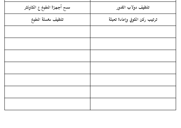 تحدي التنظيف العميق – نسخة قابلة للتعديل (PowerPoint)