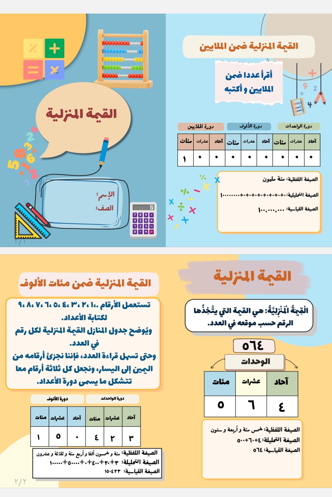 مطوية/رياضيات/القيمة المنزلية