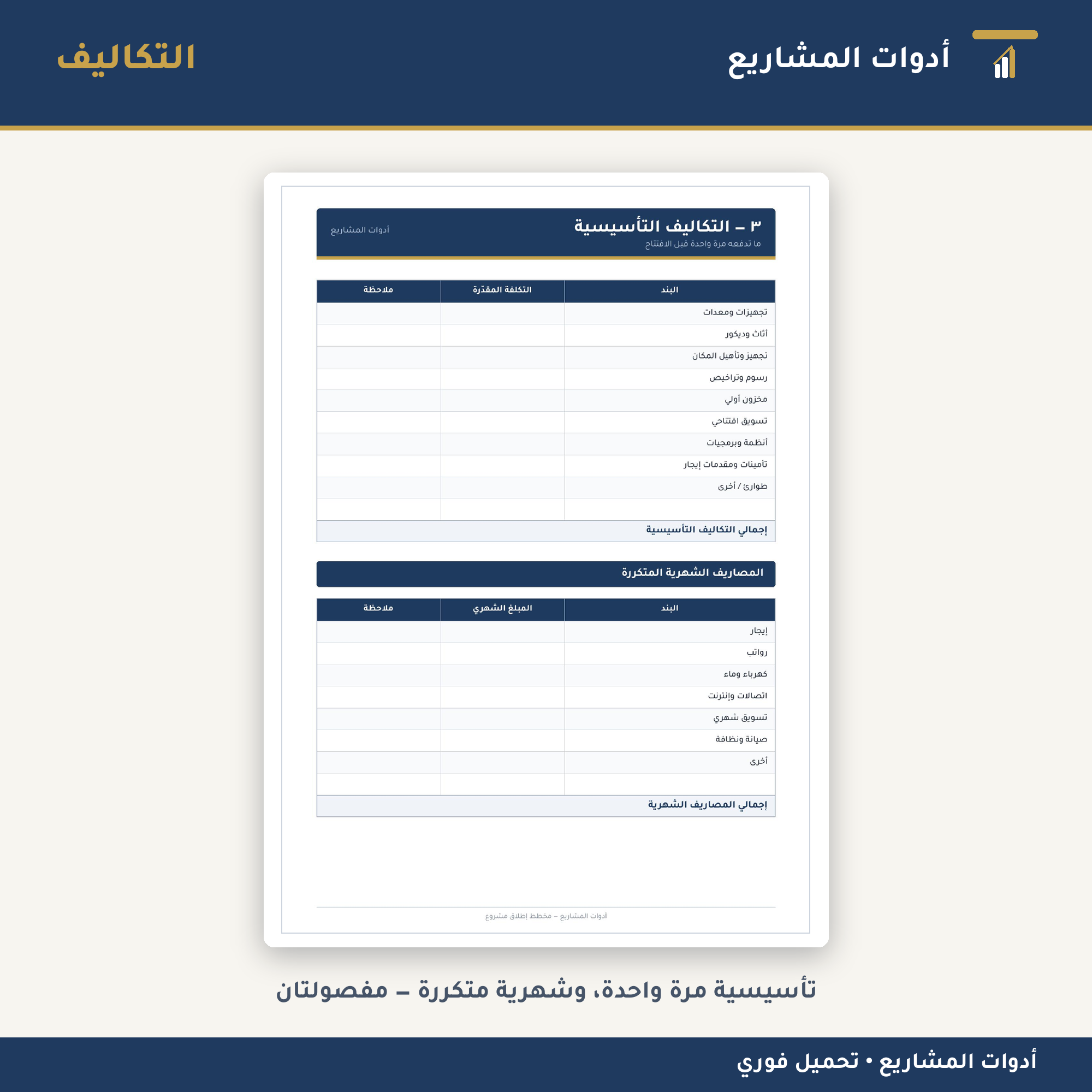 مخطط إطلاق مشروع — PDF جاهز للطباعة من الفكرة إلى الافتتاح (تكاليف • تعادل • تمويل • قرار)