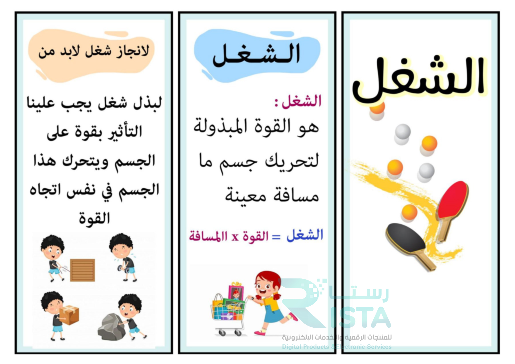 مطوية الشغل علوم الثالث الإبتدائي  الفصل الدراسي الثالث