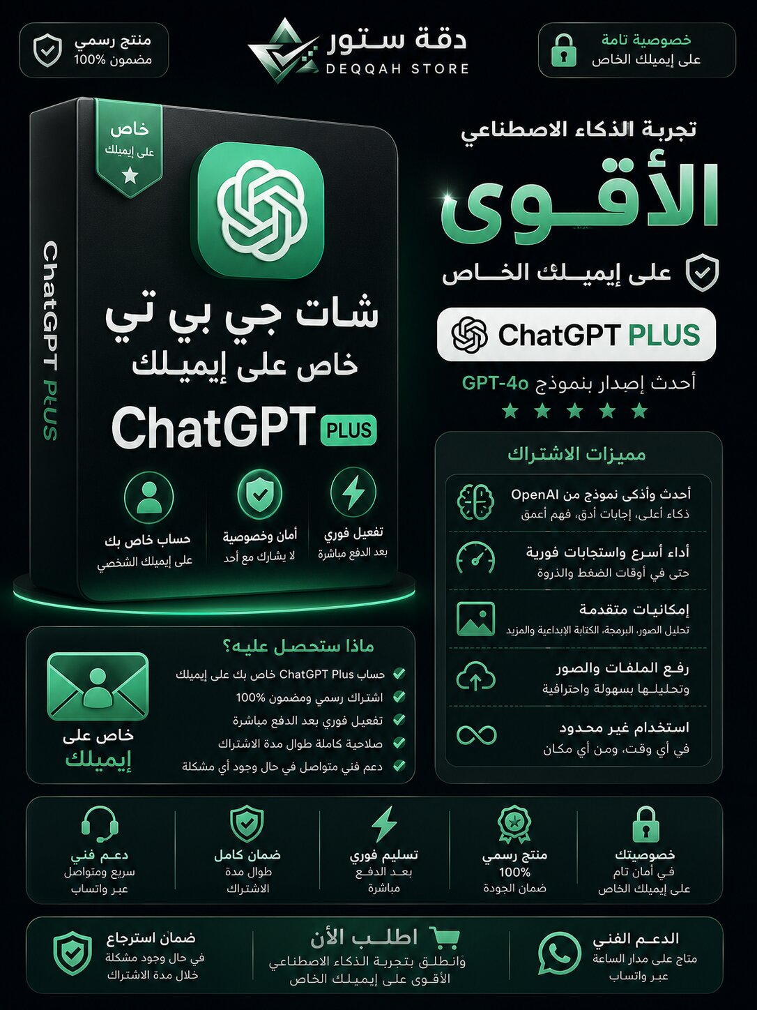 شات جي بي تي خاص على ايميلك ChatGPT plus