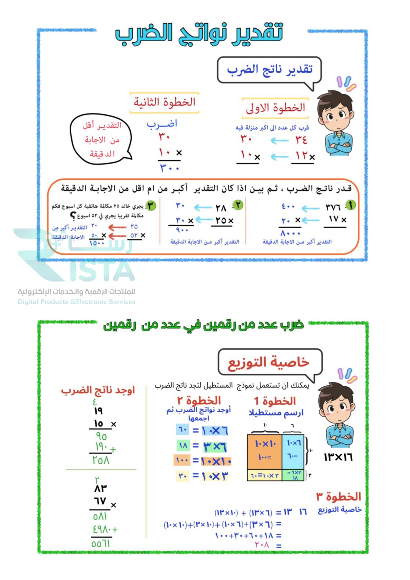 مطوية الضرب في عدد من رقمين رياضيات الرابع الإبتدائي  الفصل الدراسي الثاني