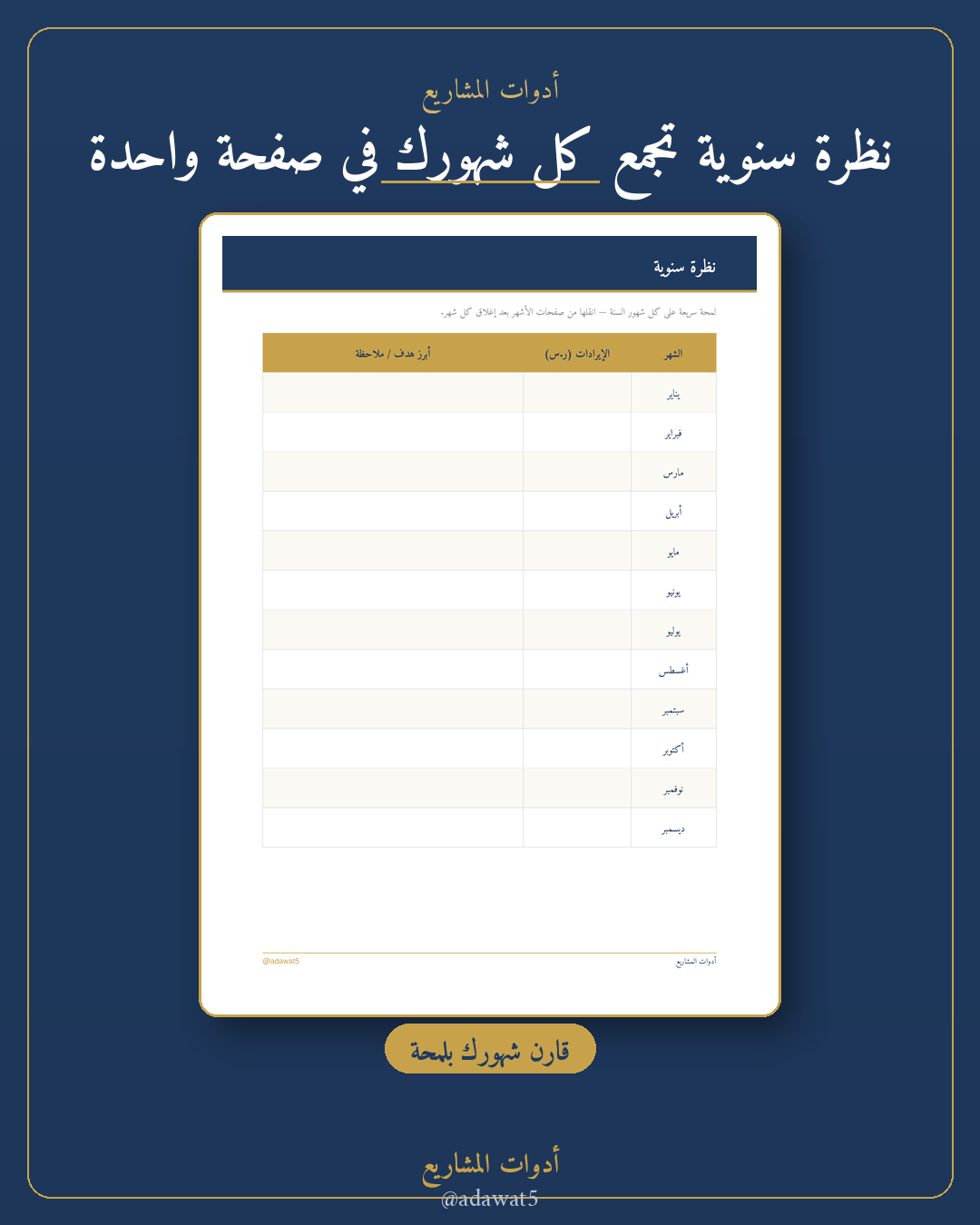 دفتر متابعة المشروع الشهري — قالب PDF قابل للطباعة (A4)