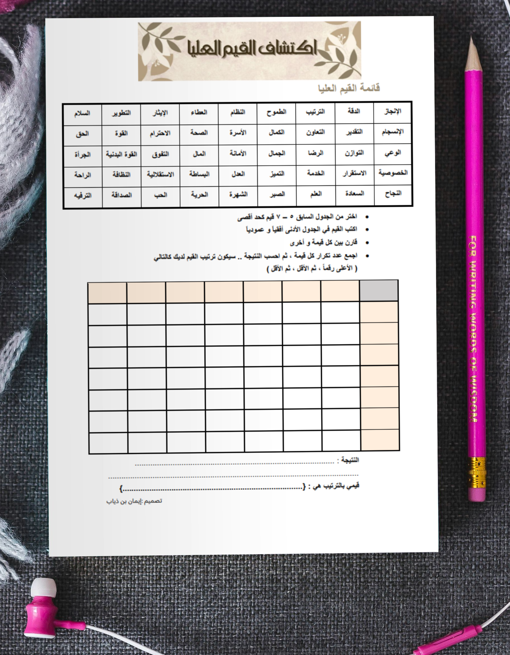 اختبار القيم العليا | من الفوضى إلى الوضوح