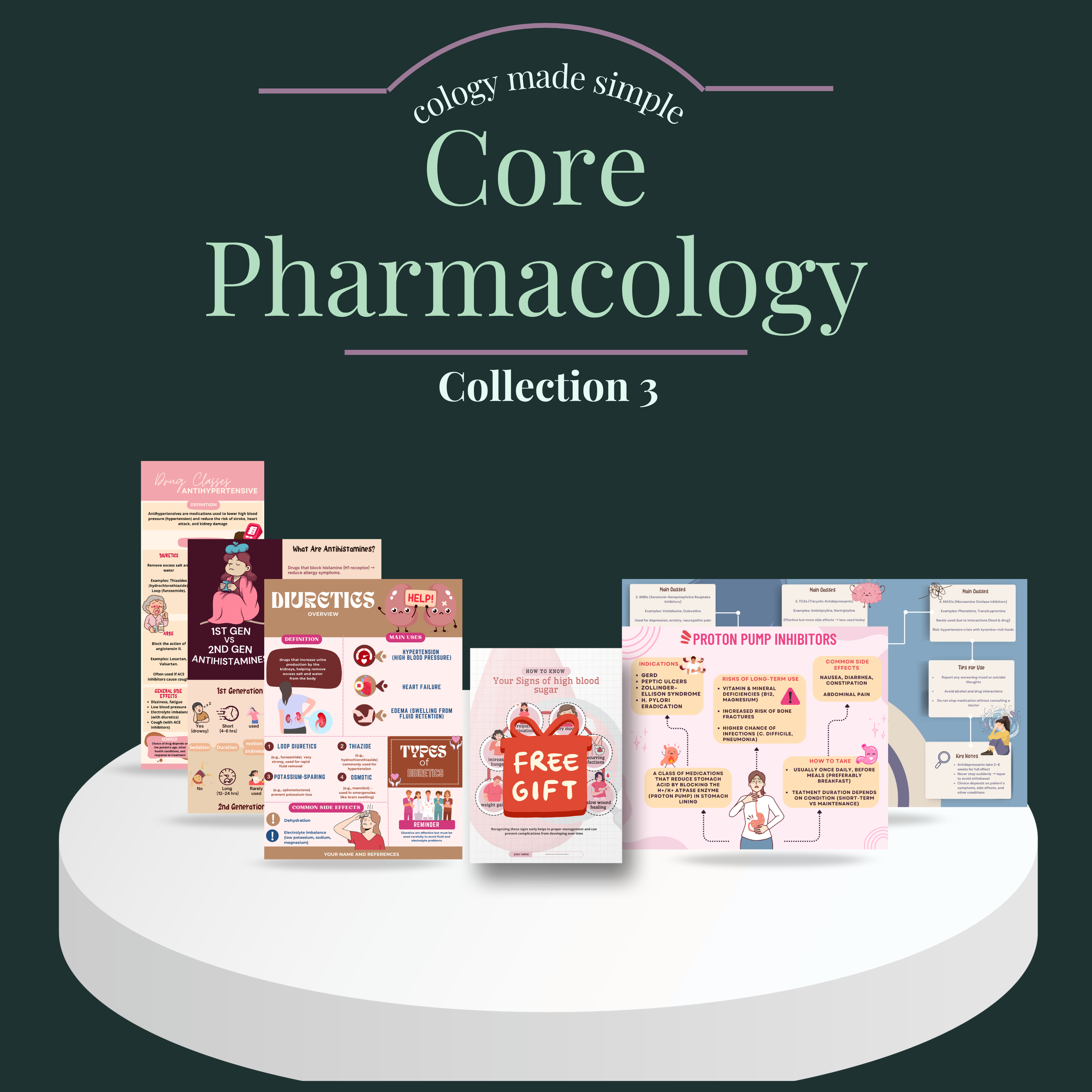 Core Pharmacology – Collection 3 (5 Posters + Free Gift Infographic)