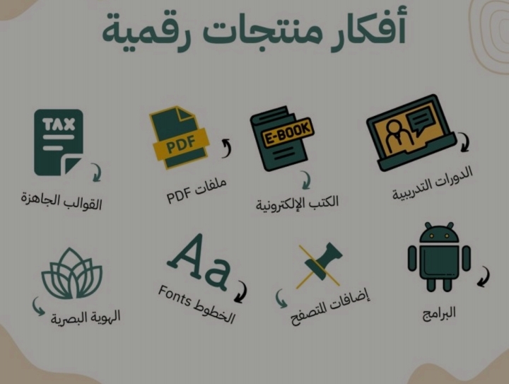 افكار منتجات الرقميه