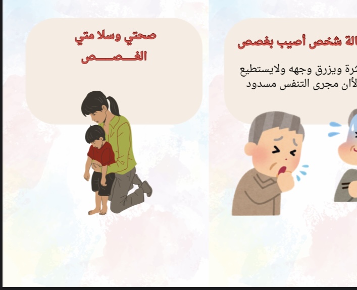 اسرية درس الغصص صف رابع