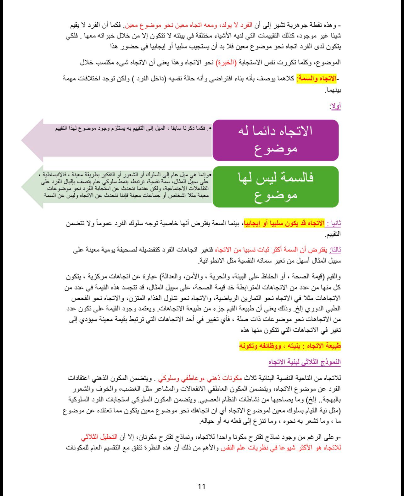 ملخص علم النفس