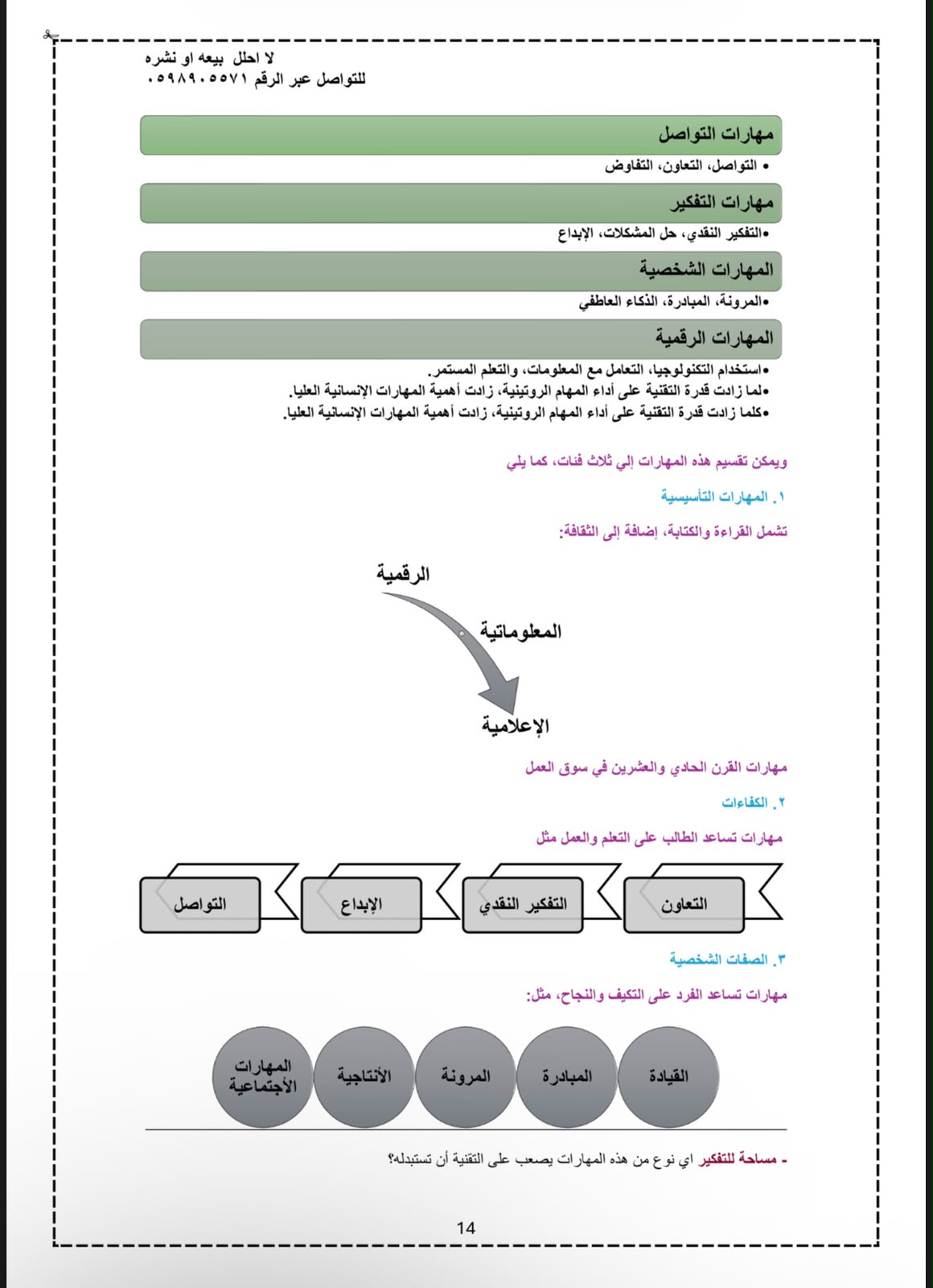 ملخص تكنولوجيا الاتصال والمعلومات