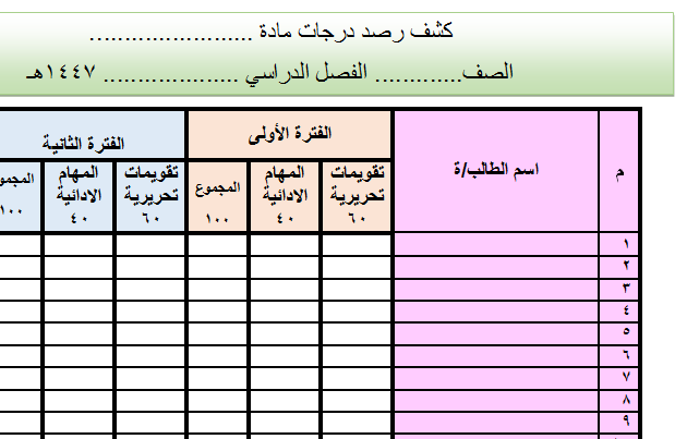 سجل كشف رصد الدرجات النهائية