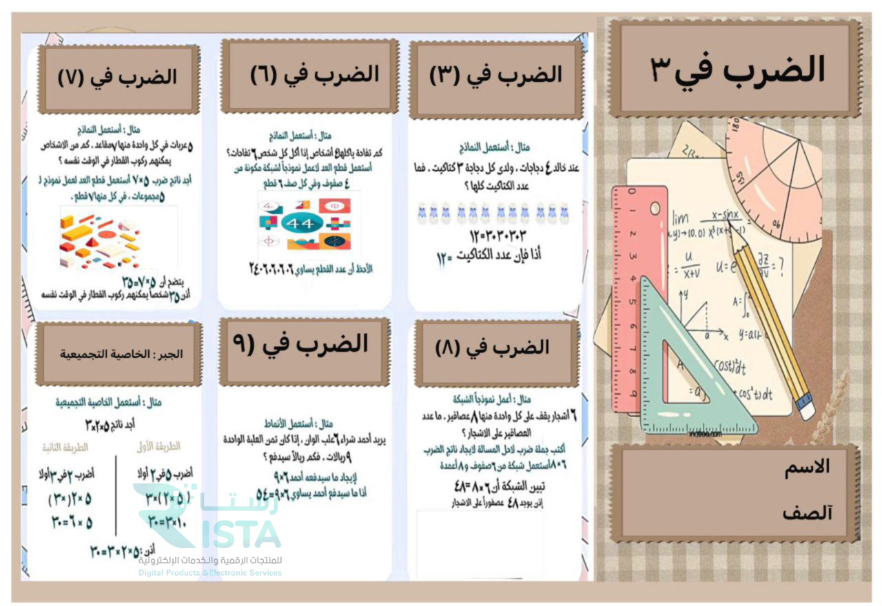 مطوية الضرب في 3 رياضيات الثالث الإبتدائي