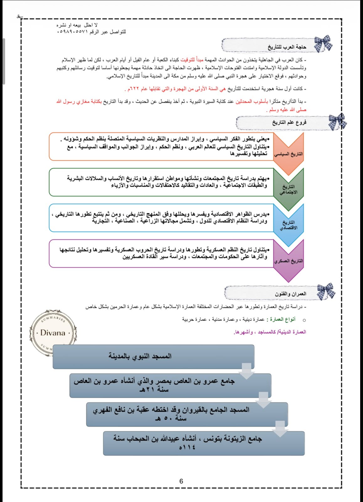 ملخص المدخل الى العلوم الانسانيه