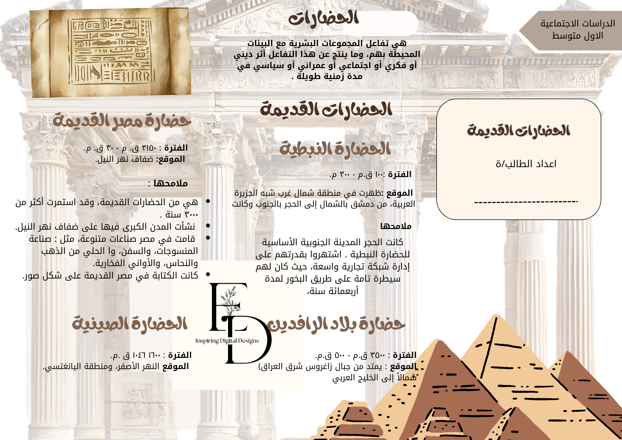 مطوية الحضارات القديمة (اجتماعيات) الاول متوسط1