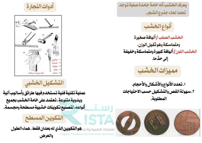 مطوية مجال أشغال الخشب فنية رابع ابتدائي  الفصل الدراسي الثالث