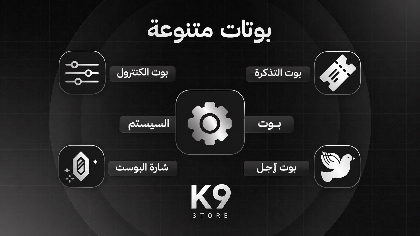 بوتات دسكورد