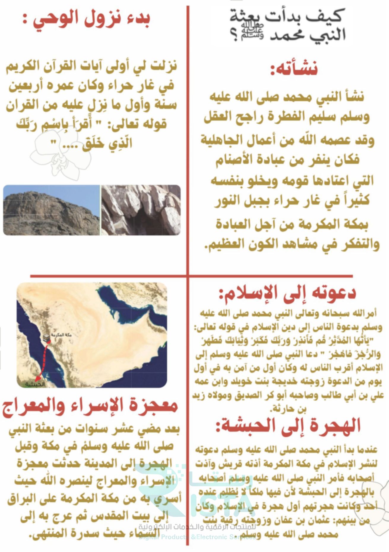 مطوية ‎⁨بعثة النبي محمد ﷺ دراسات اجتماعية رابع ابتدائي  الفصل الدراسي الثالث