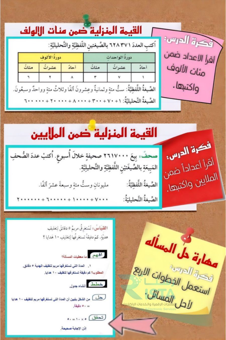 مطوية القيمه المنزليه رياضيات رابع ابتدائي الفصل الدراسي الأول