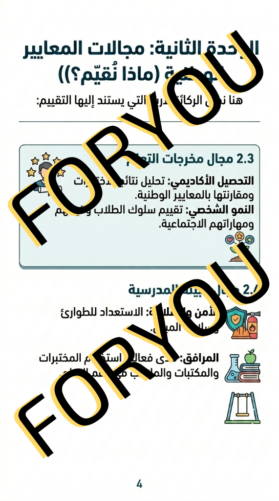 الدورة التدريبية. أسرار التقويم الخارجي والتميز المؤسسي دليل القيادات والمقومين نحو صناعة التغيير التربوي
