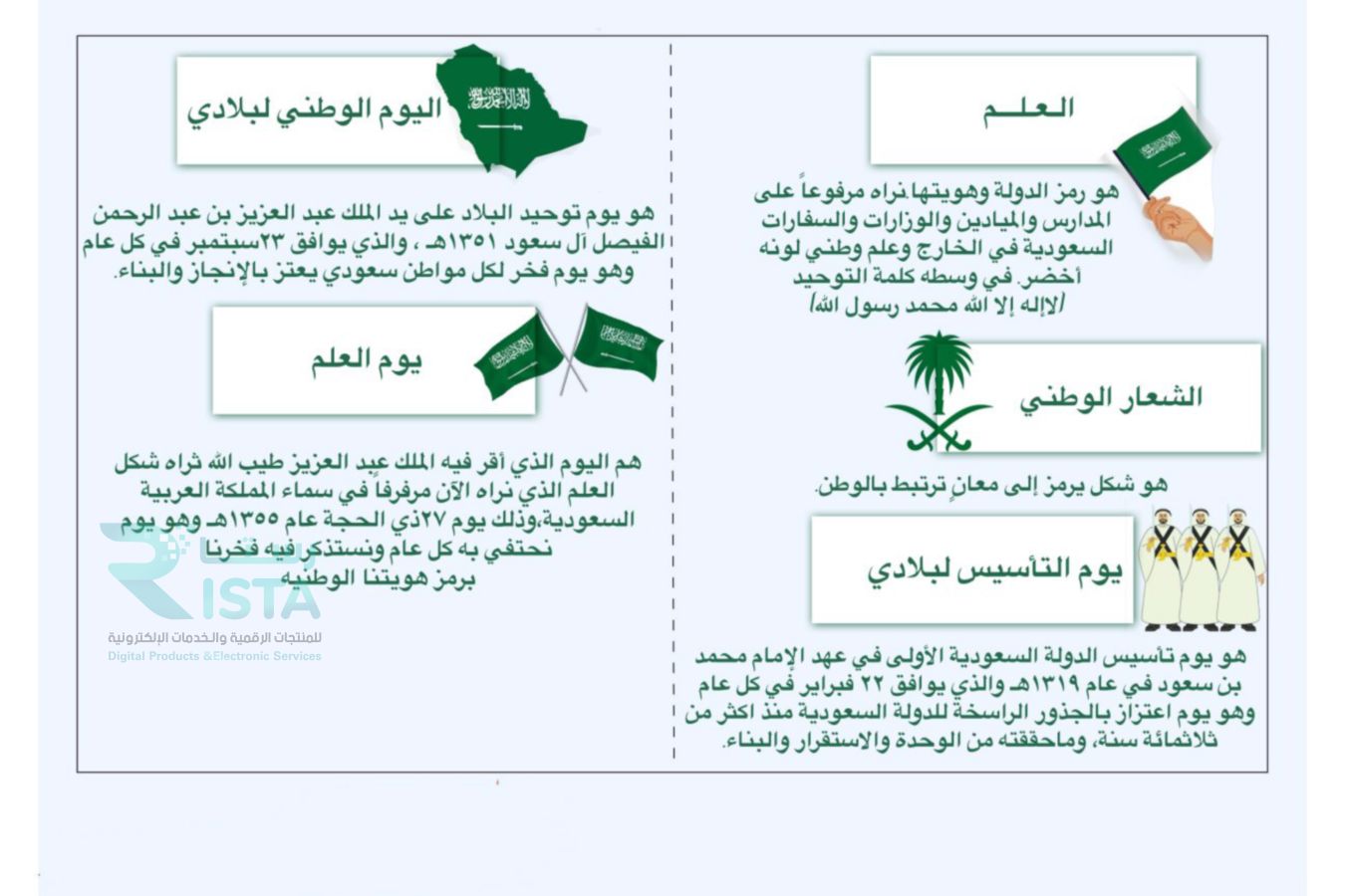 مطوية الرموز الوطنية دراسات اجتماعية رابع ابتدائي  الفصل الدراسي الأول
