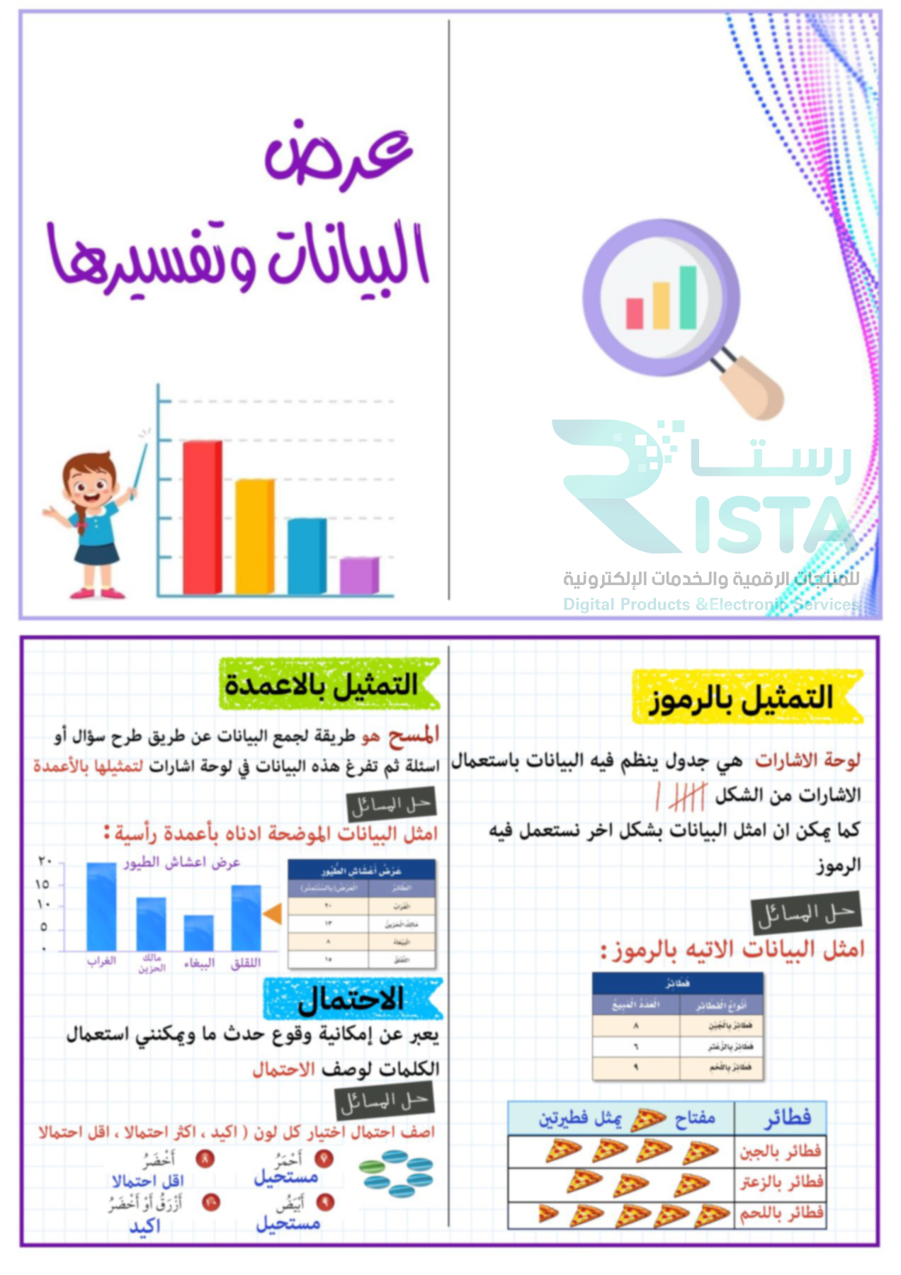 مطوية عرض البيانات وتفسيرها رياضيات الثالث الإبتدائي  الفصل الدراسي الثالث