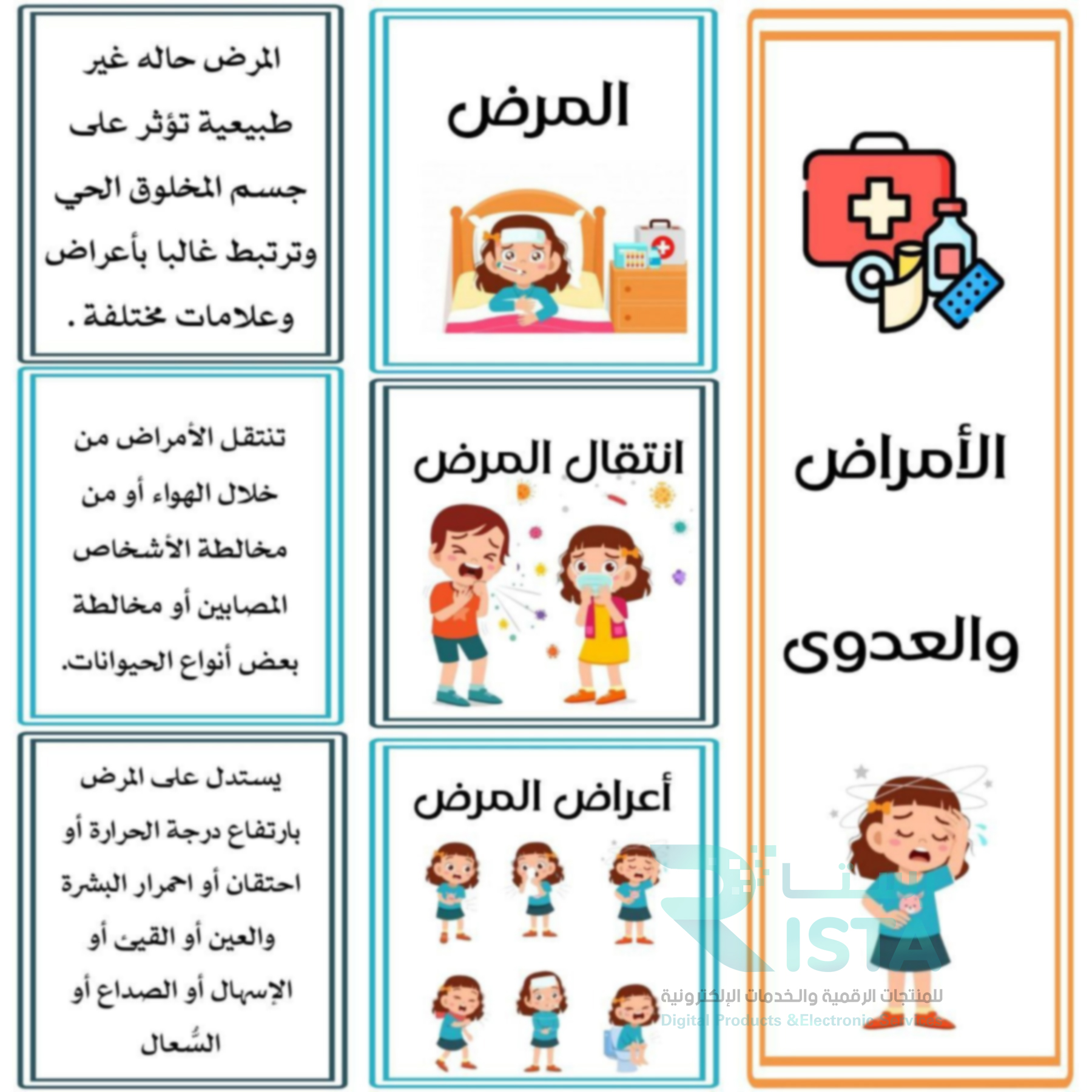 مطوية الأمراض علوم رابع ابتدائي  الفصل الدراسي الثاني