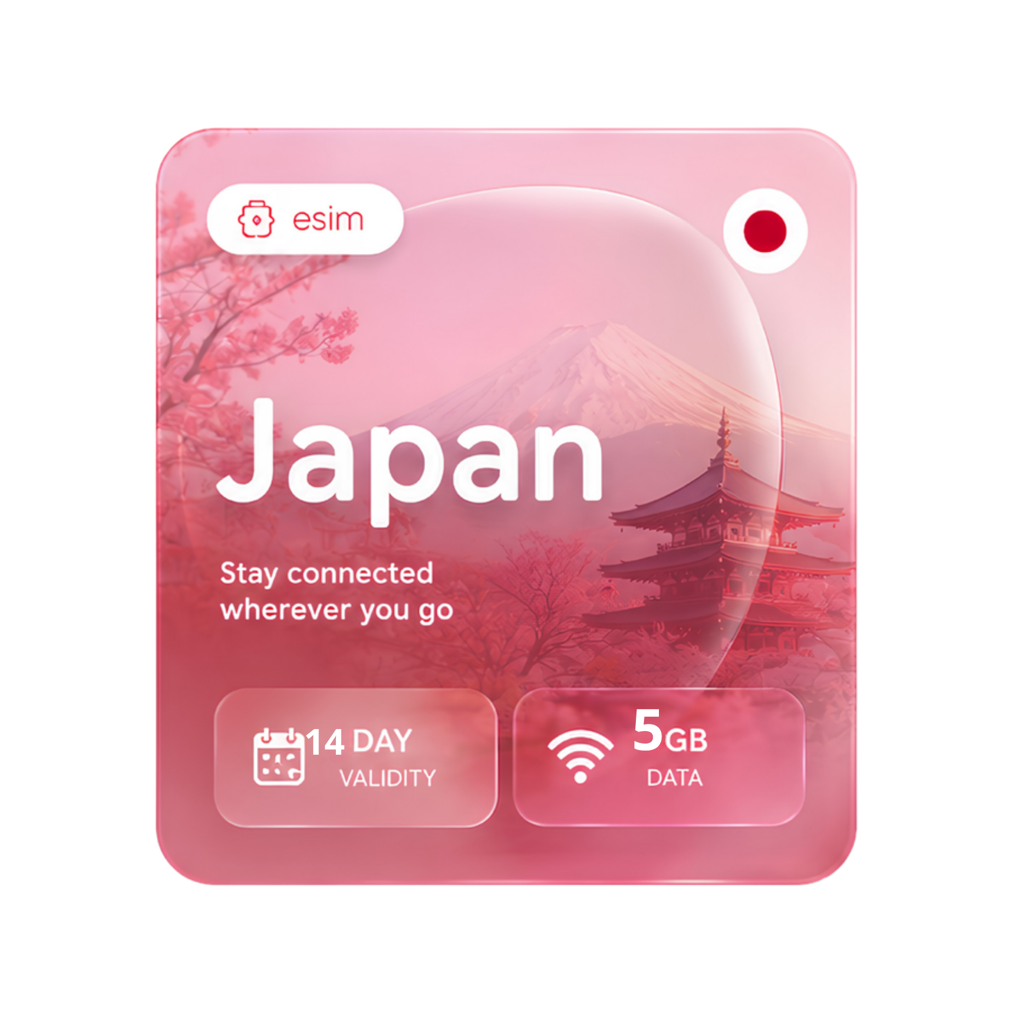 japan esim 5GB/14DAYS
