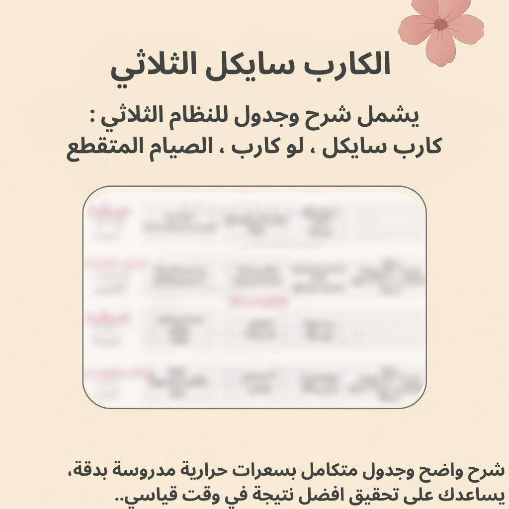 برنامج الكارب سايكل الشامل