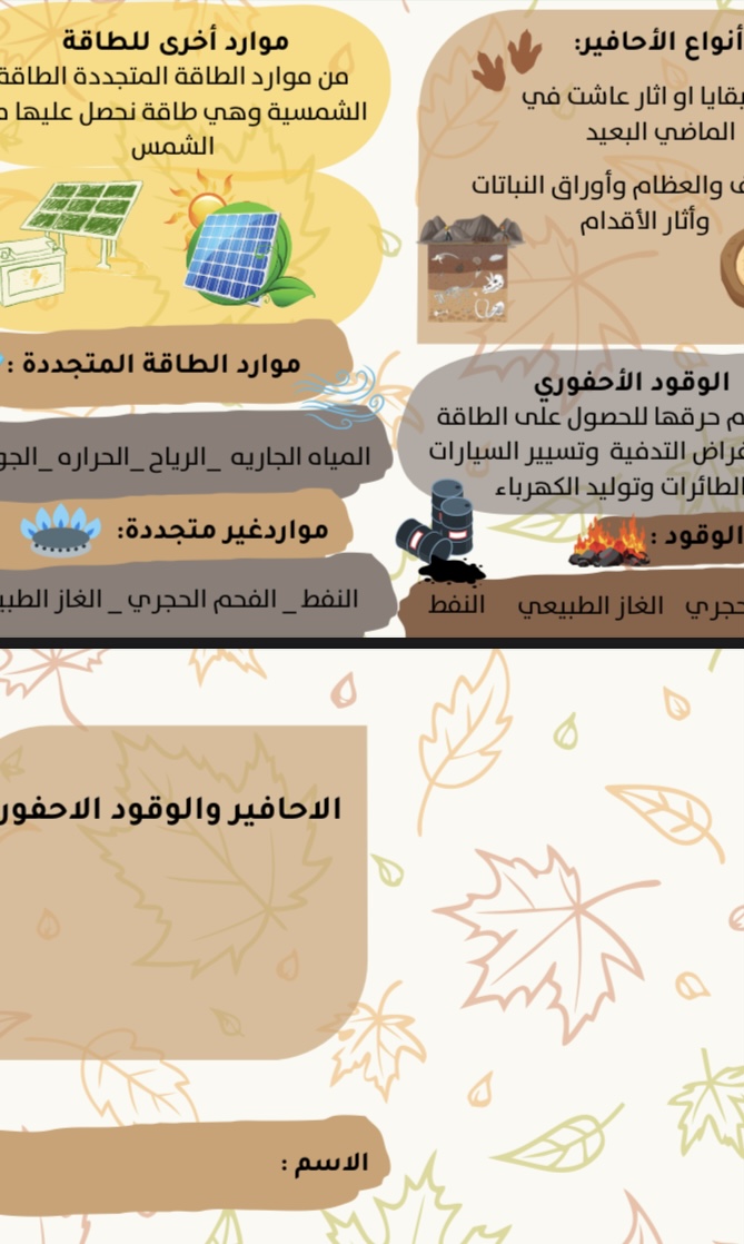 مطوية علوم درس الاحافير والوقود صف ثالث