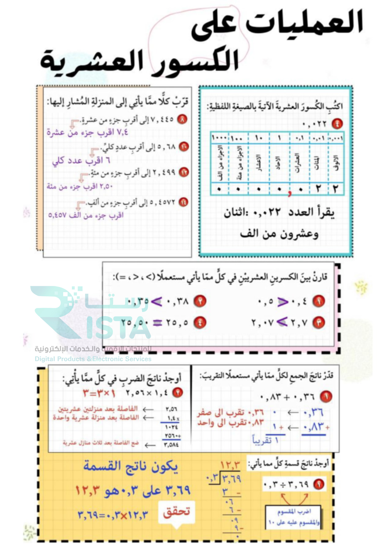 مطوية العمليات على الكسور العشرية رياضيات سادس ابتدائي الفصل الاول