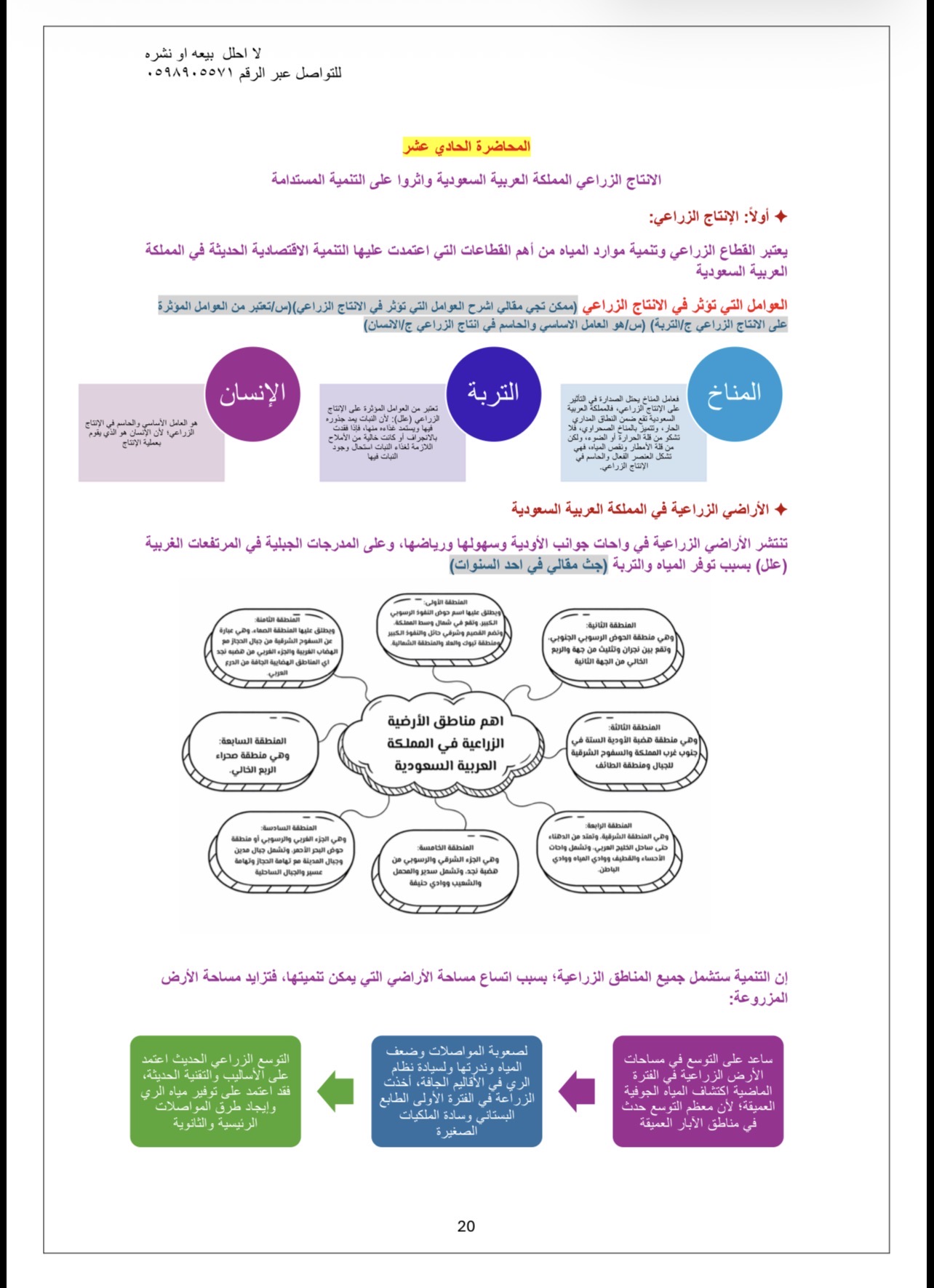 ملخص فاينل جغرافيا المملكة العربية السعودية