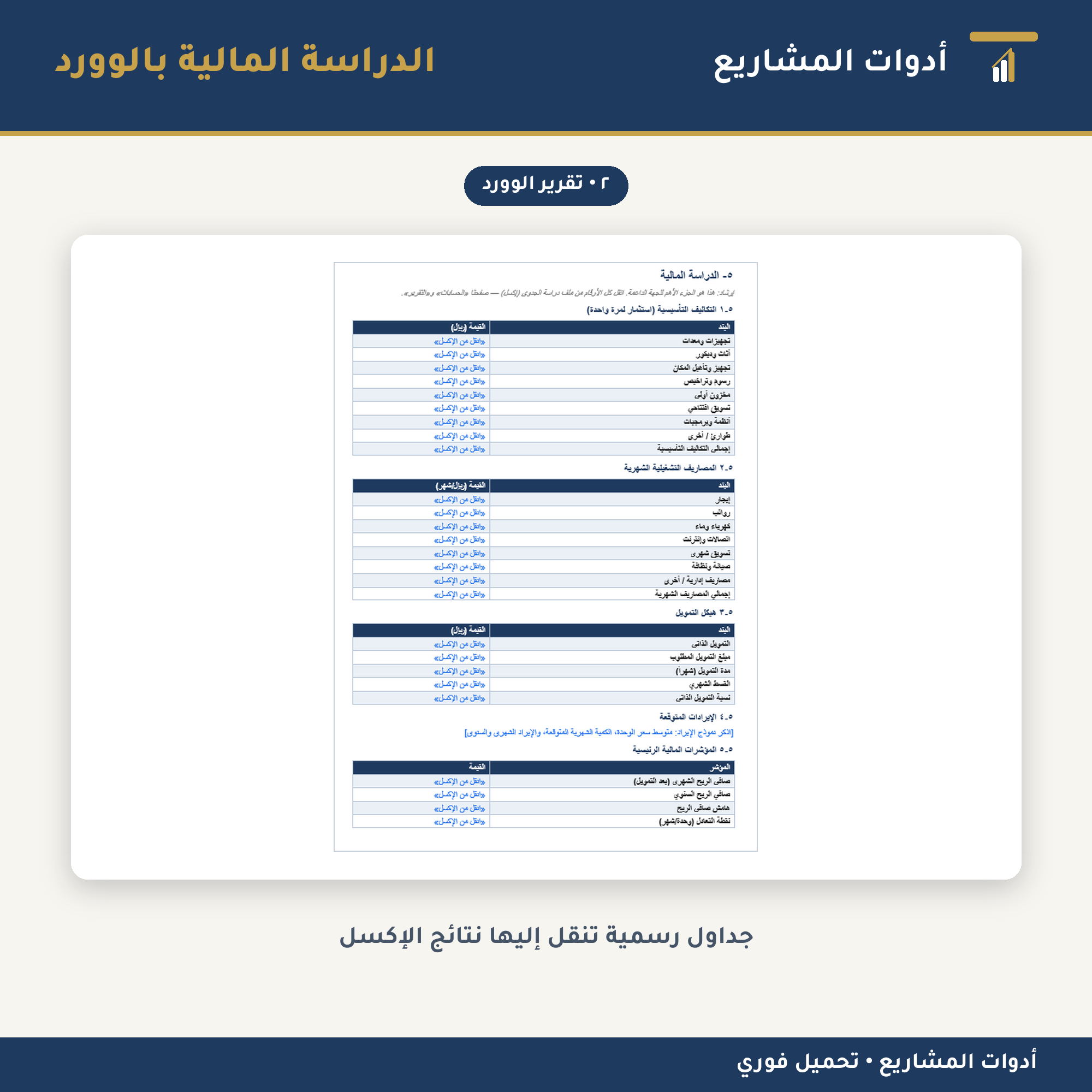 الباقة الكاملة: دراسة جدوى + تقرير وورد + جرد مخزون وأرباح + حاسبة تسعير — إكسل ووورد لإدارة المشاريع