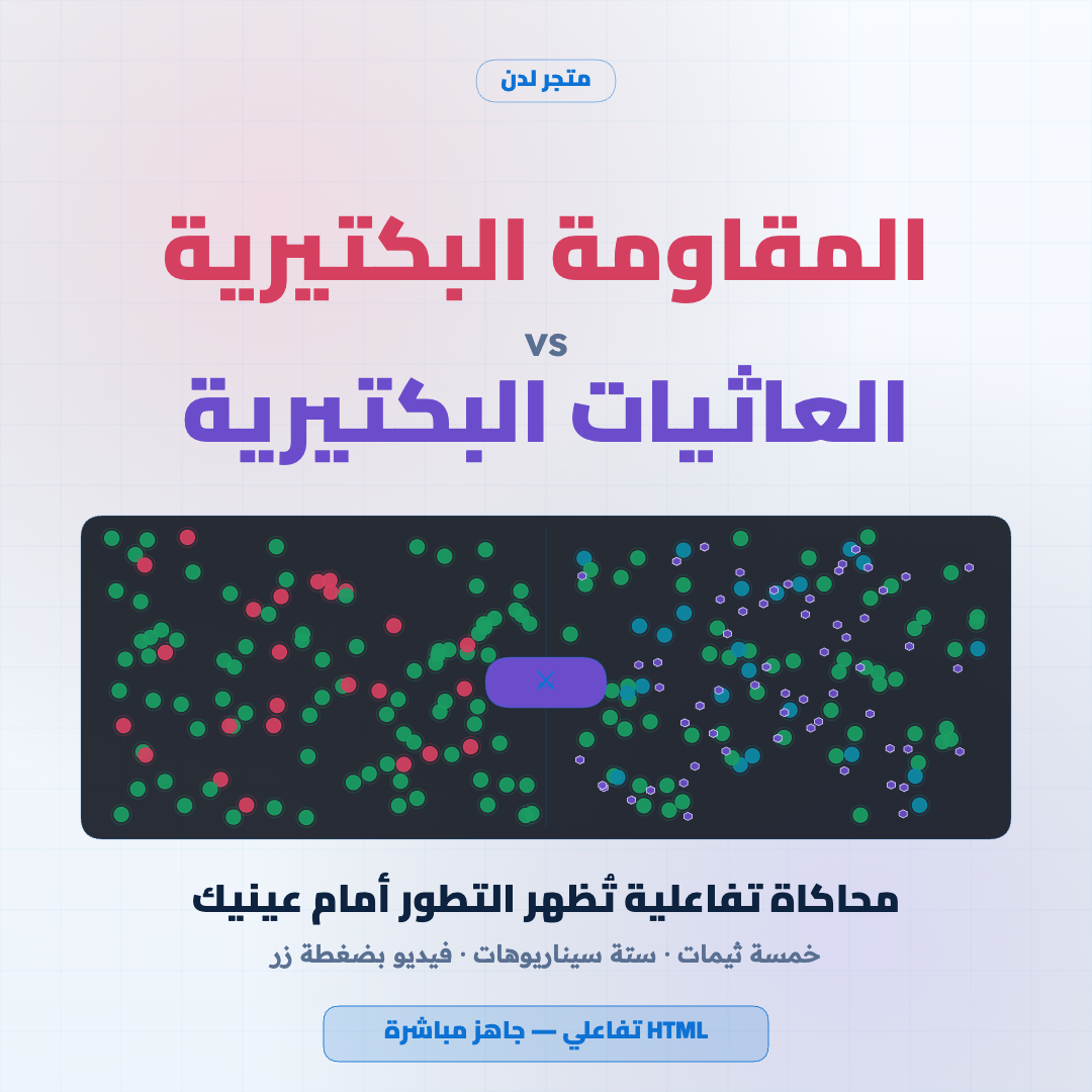 محاكاة تفاعلية: مقاومة المضادات الحيوية ⚔ العاثيات البكتيرية