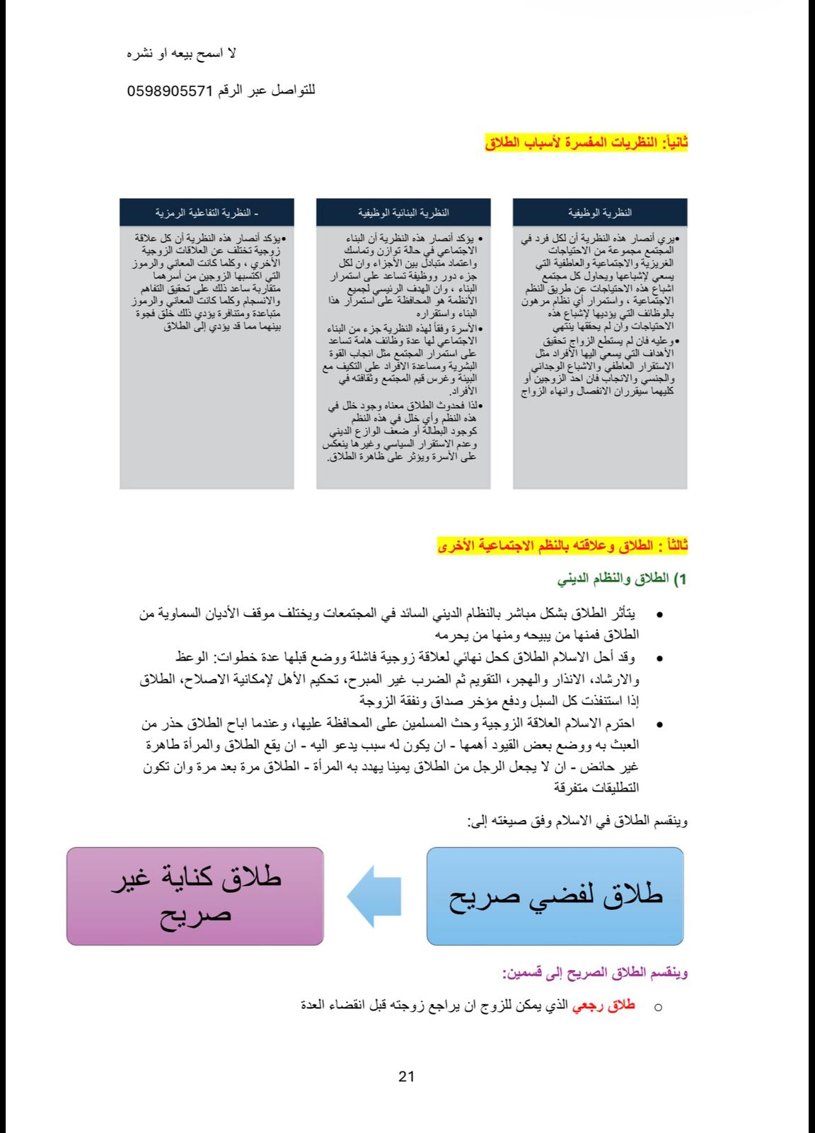 ملخص علم الاجتماع العائلي