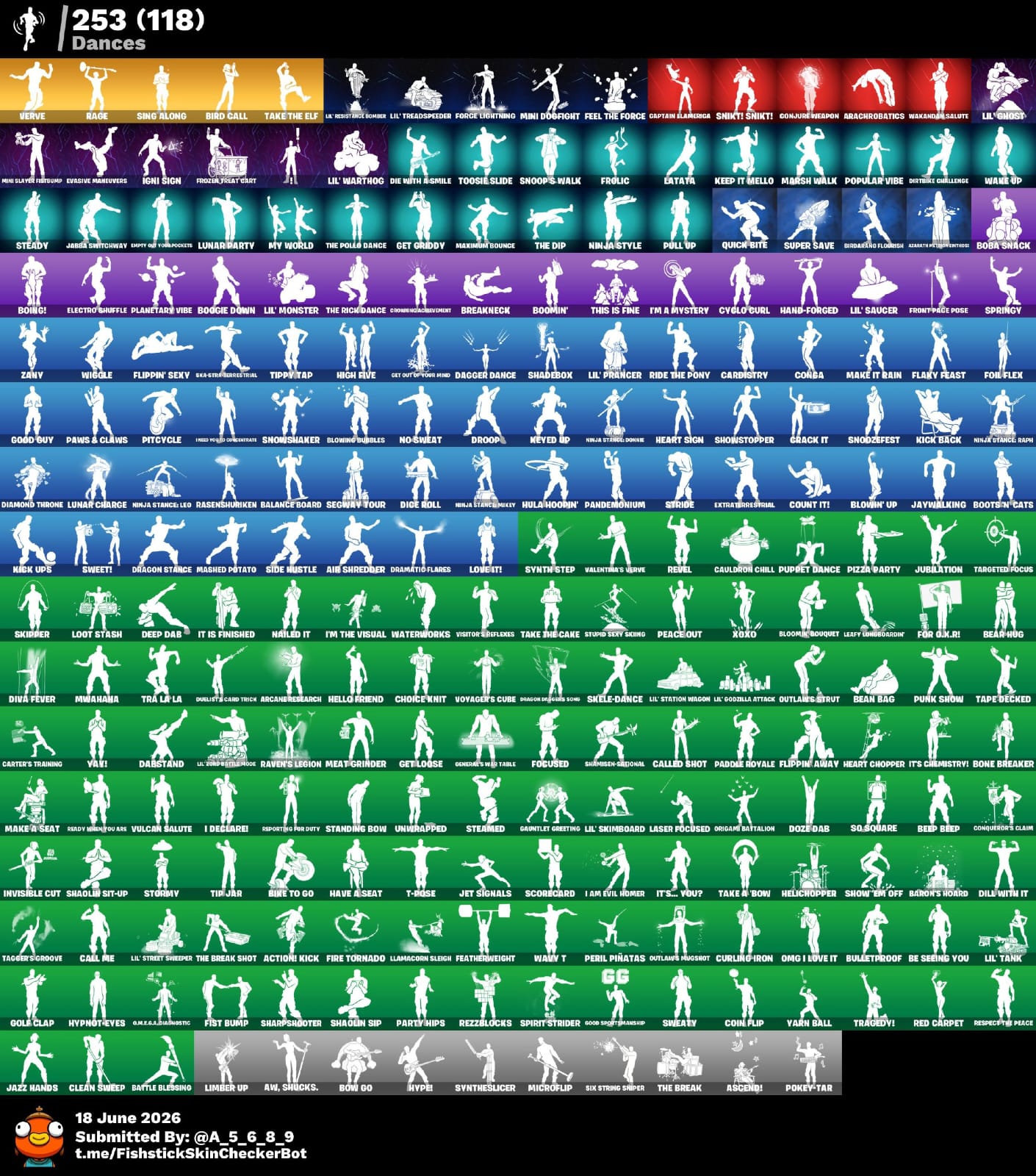 حساب فورت نايت 271 Skins 🔷🤩.
